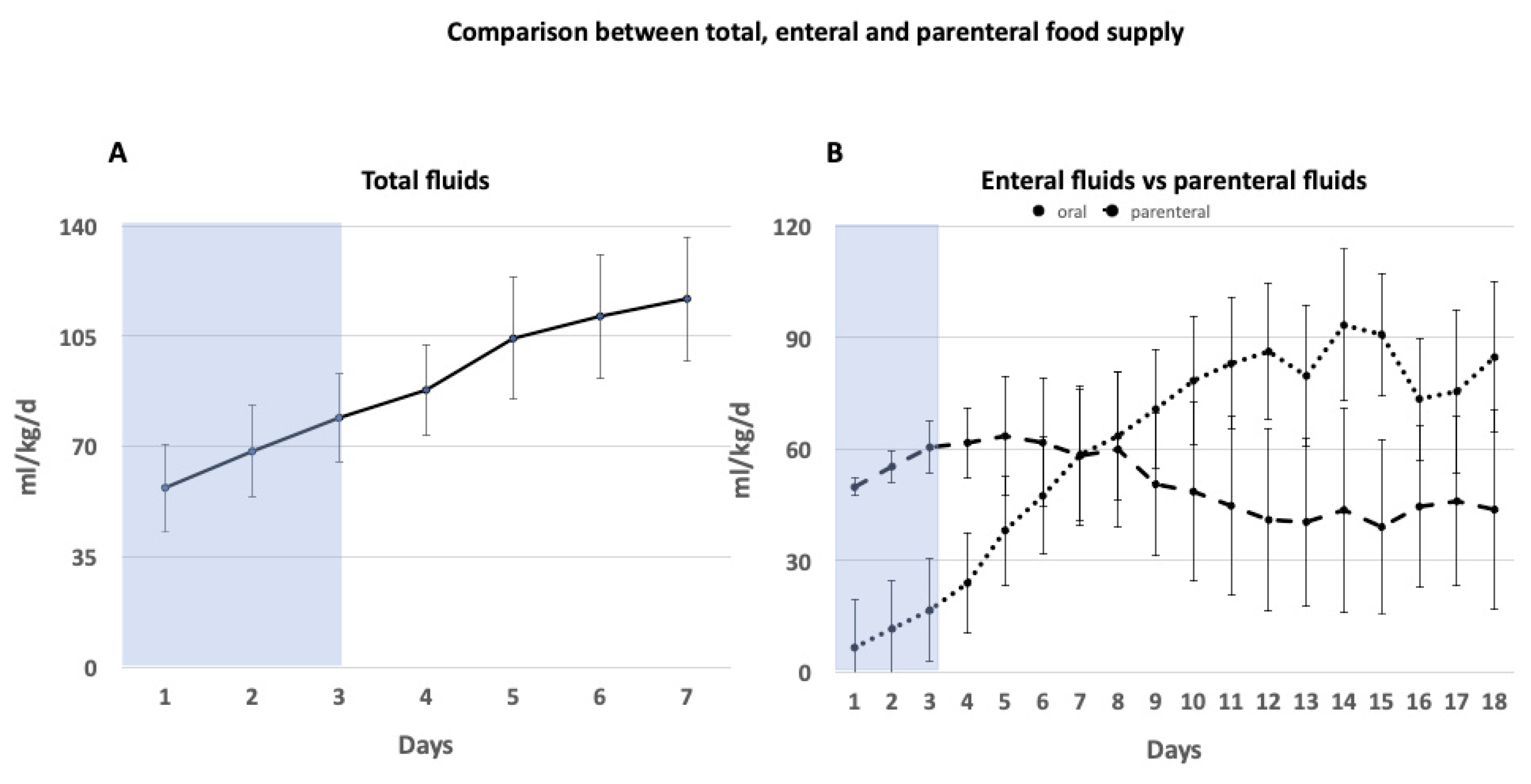 Children 08 00899 g001 550