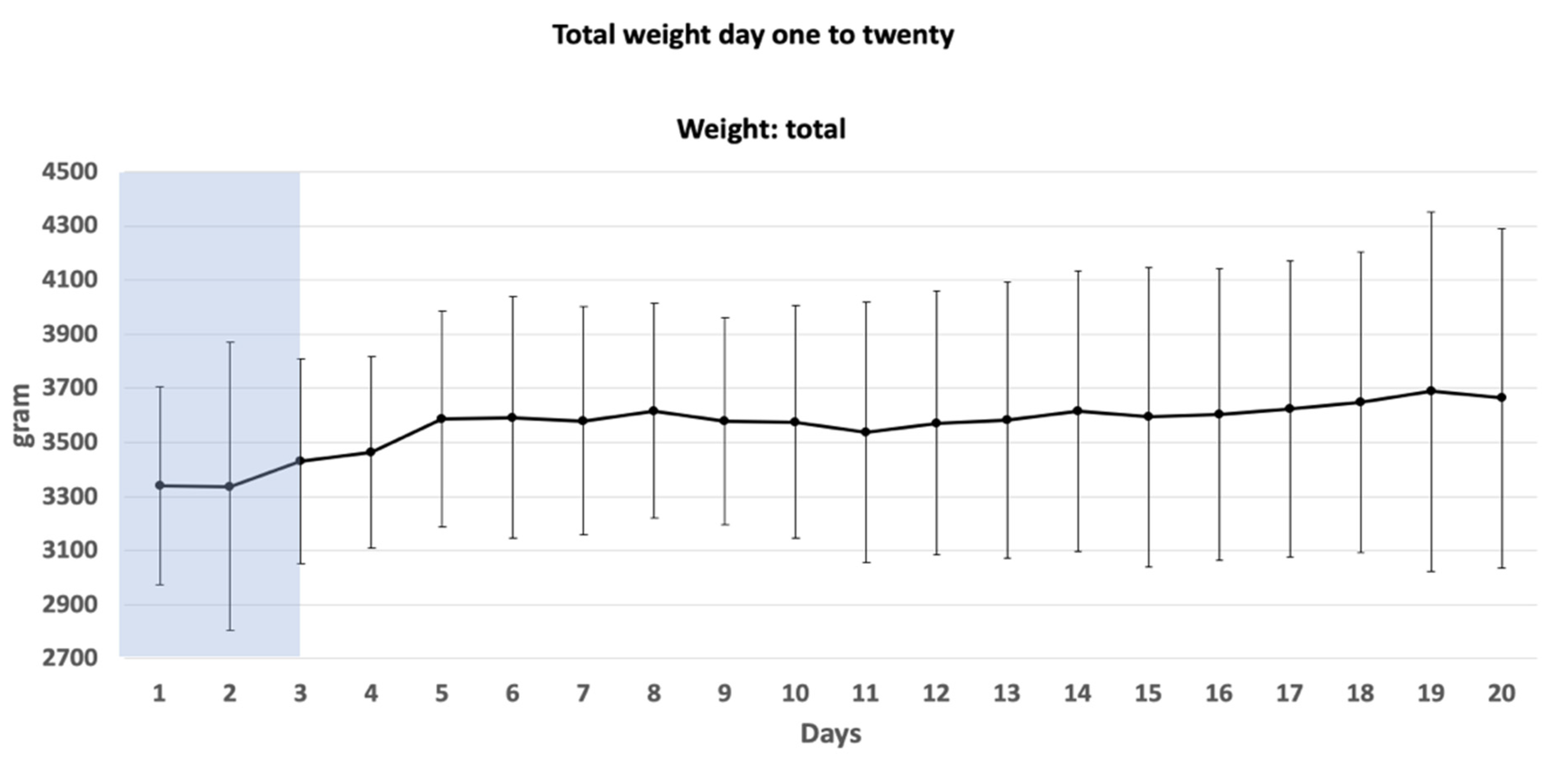 Children 08 00899 g002 550