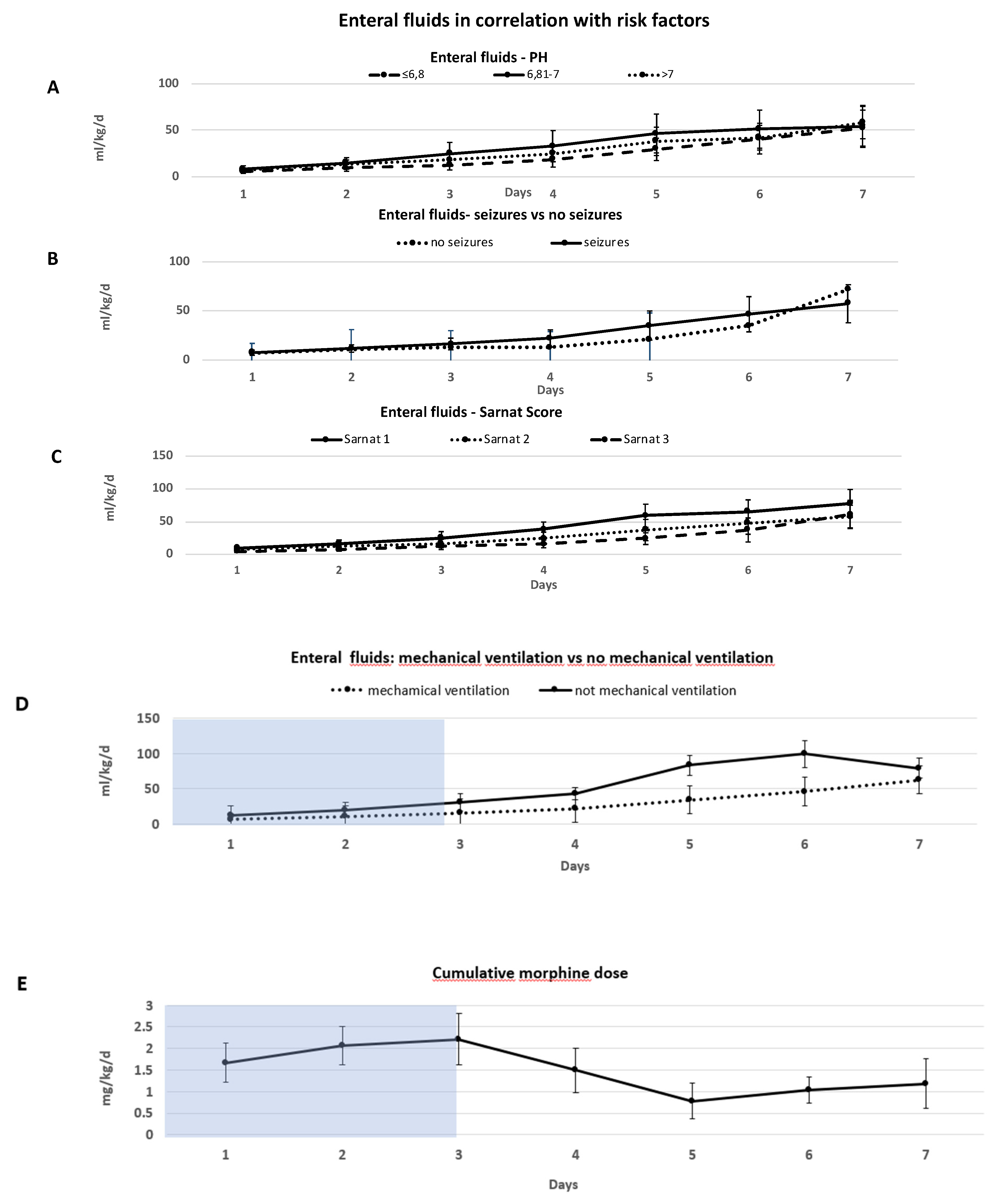 Children 08 00899 g003 550