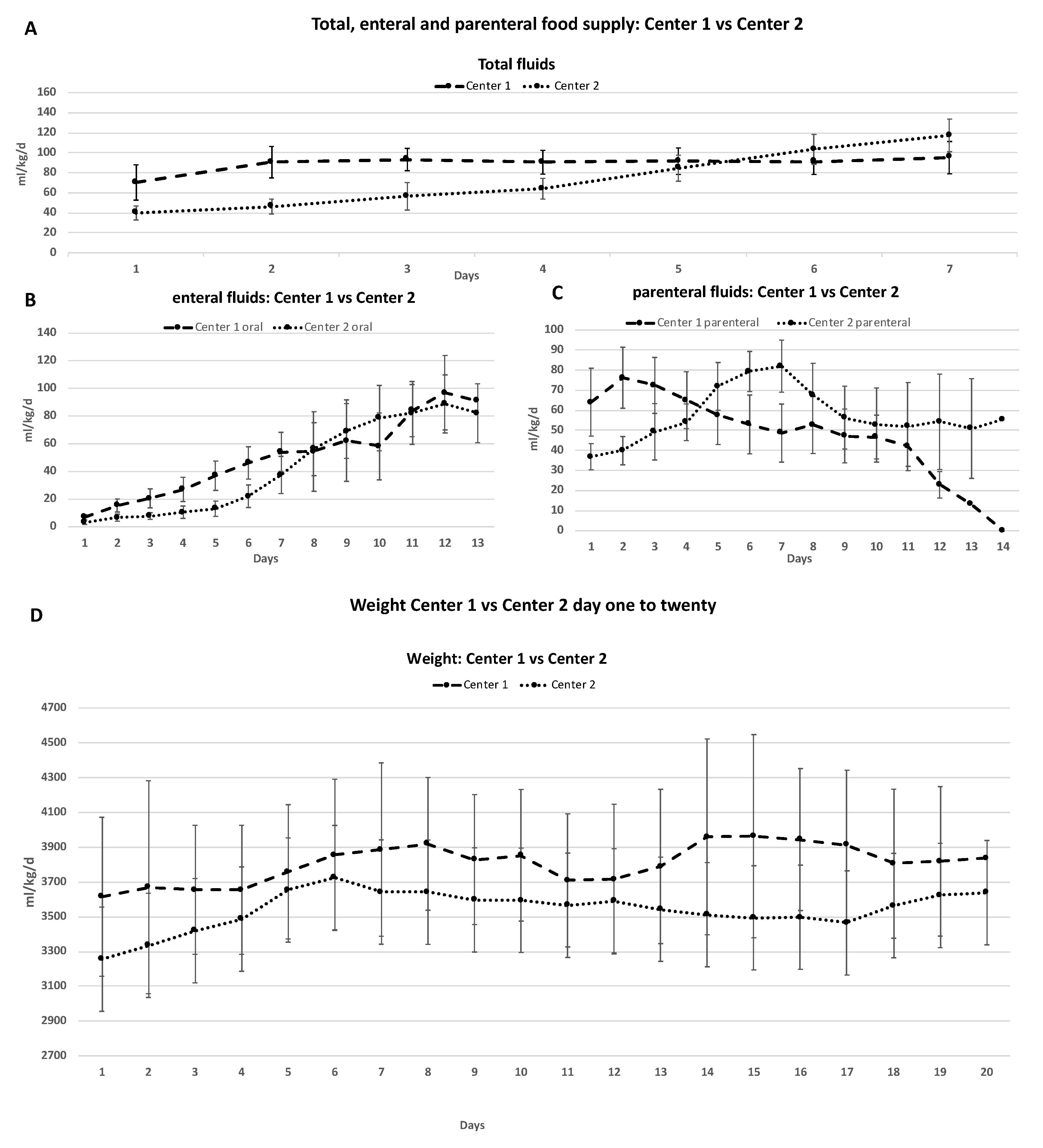 Children 08 00899 g004 550