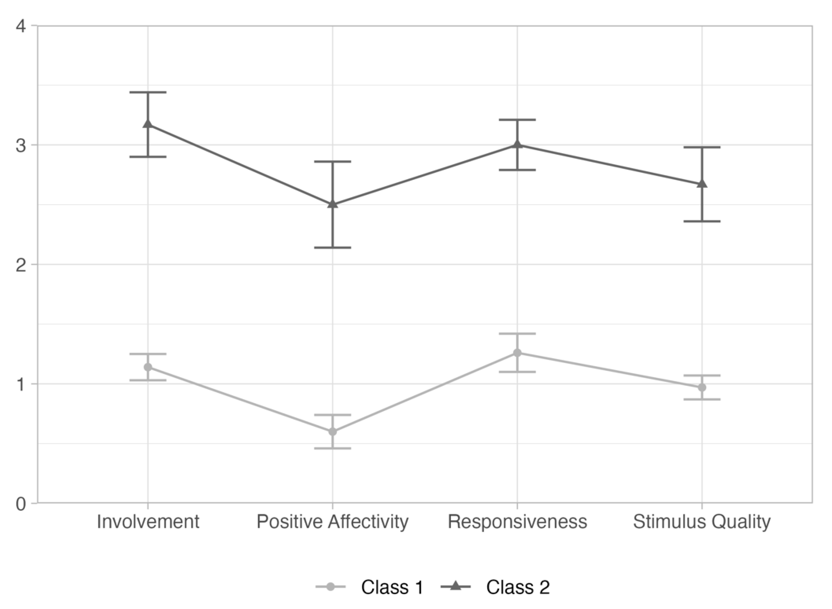 Children 08 00906 g001