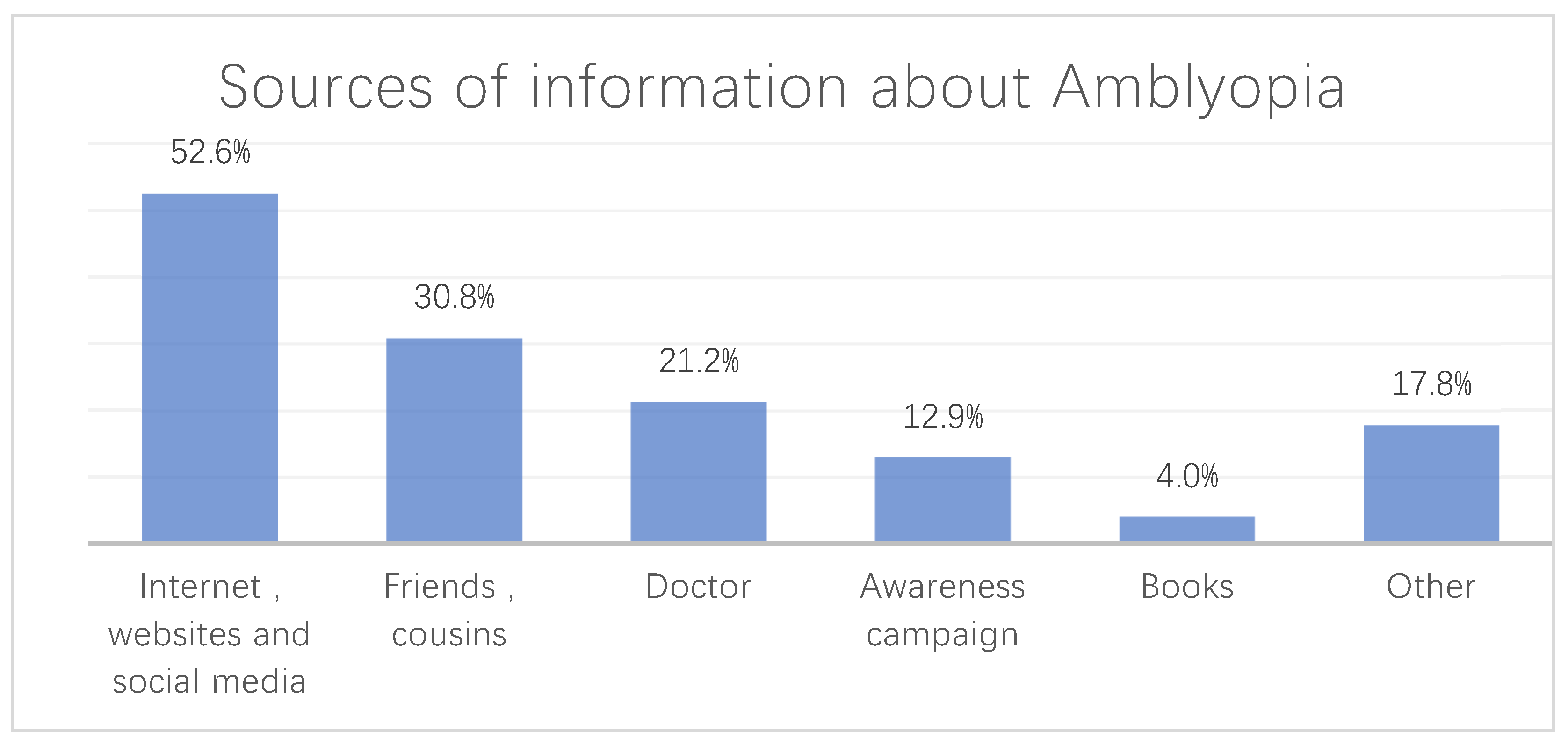 Children 08 00935 g003