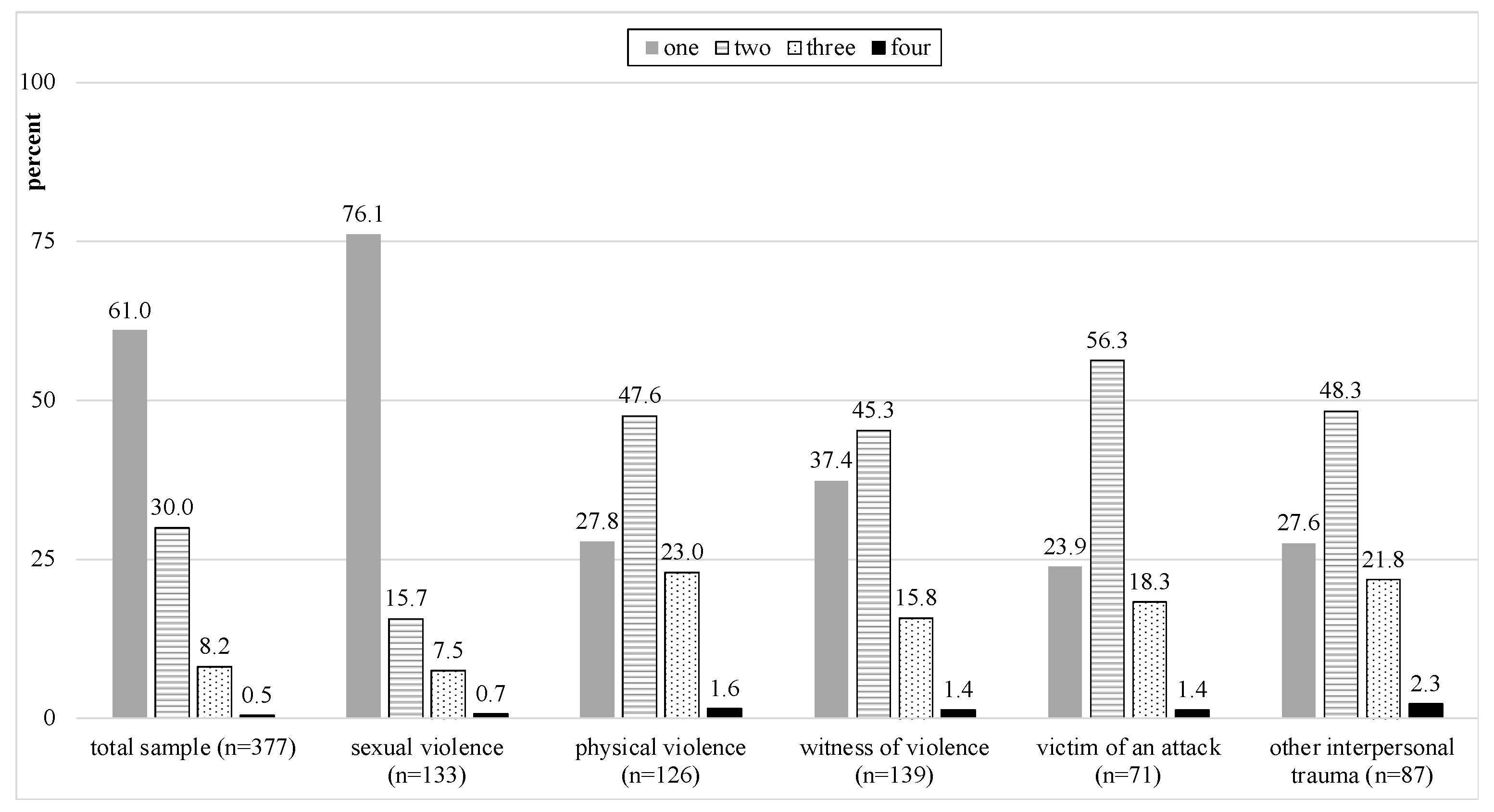 Children 08 00941 g001 550