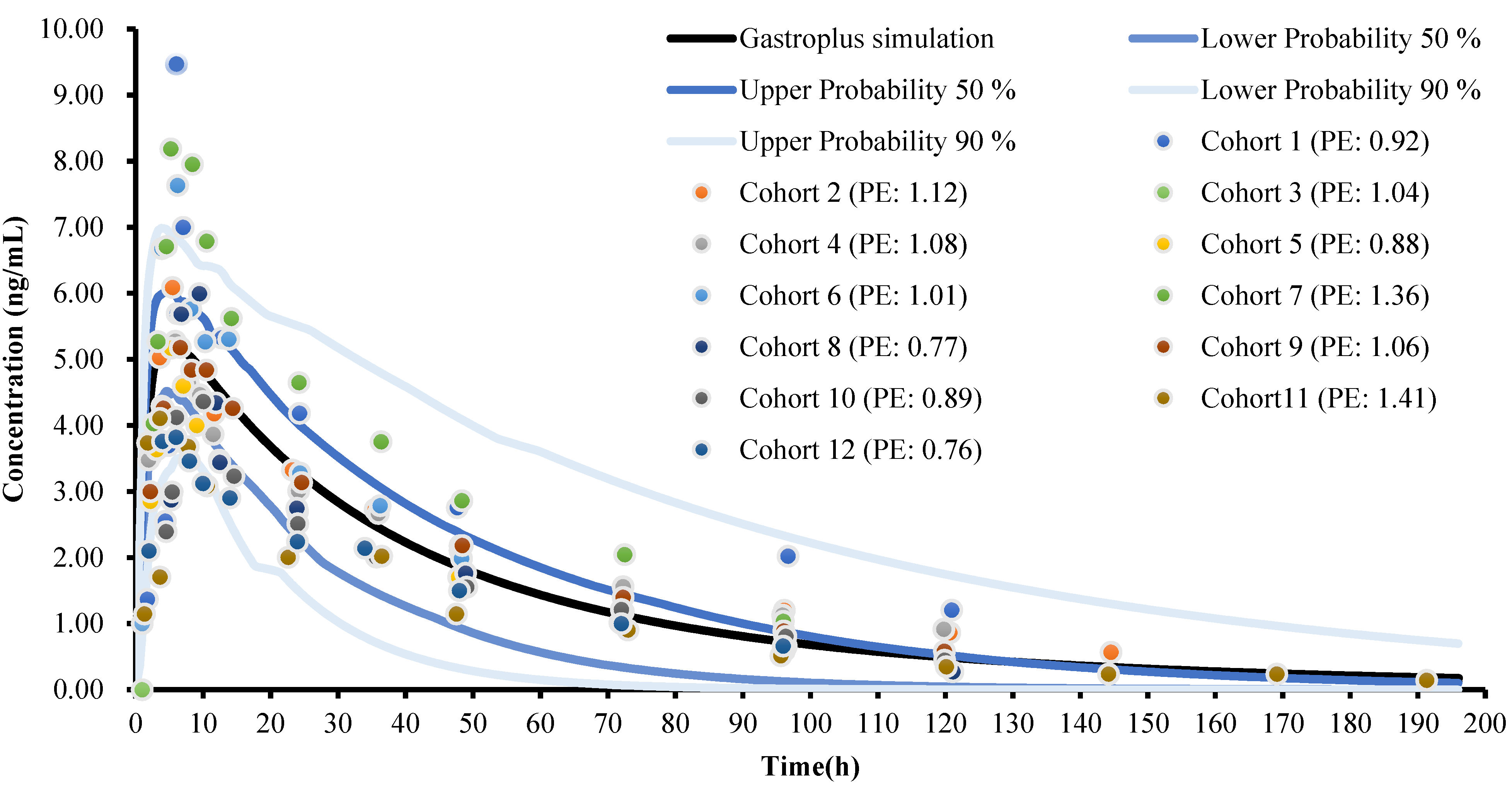 Children 08 00950 g002