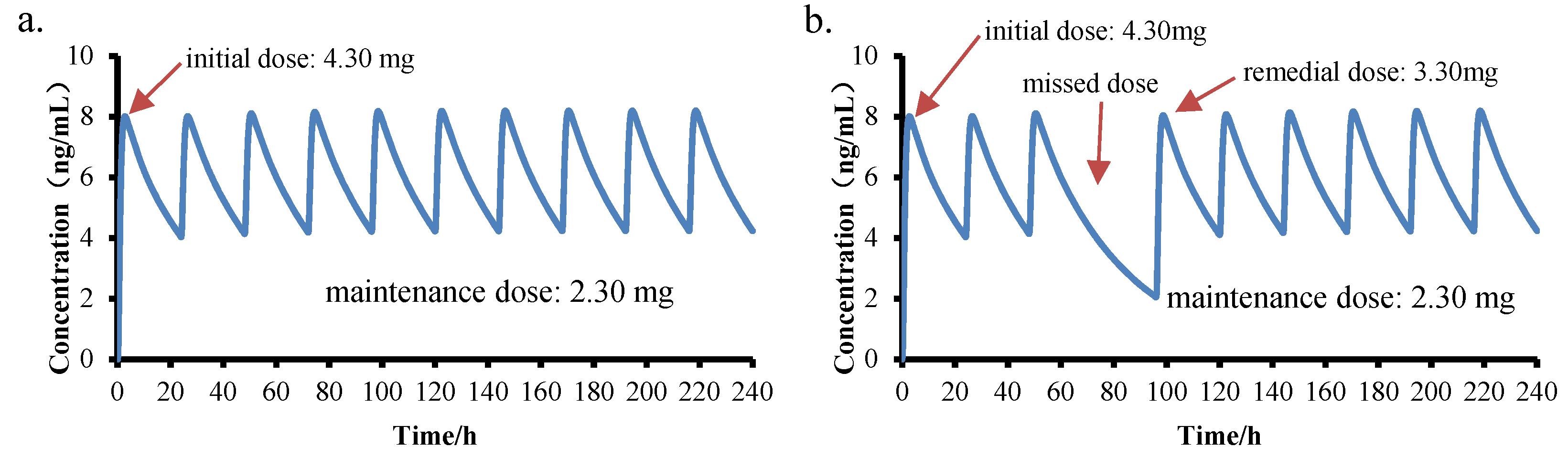 Children 08 00950 g007