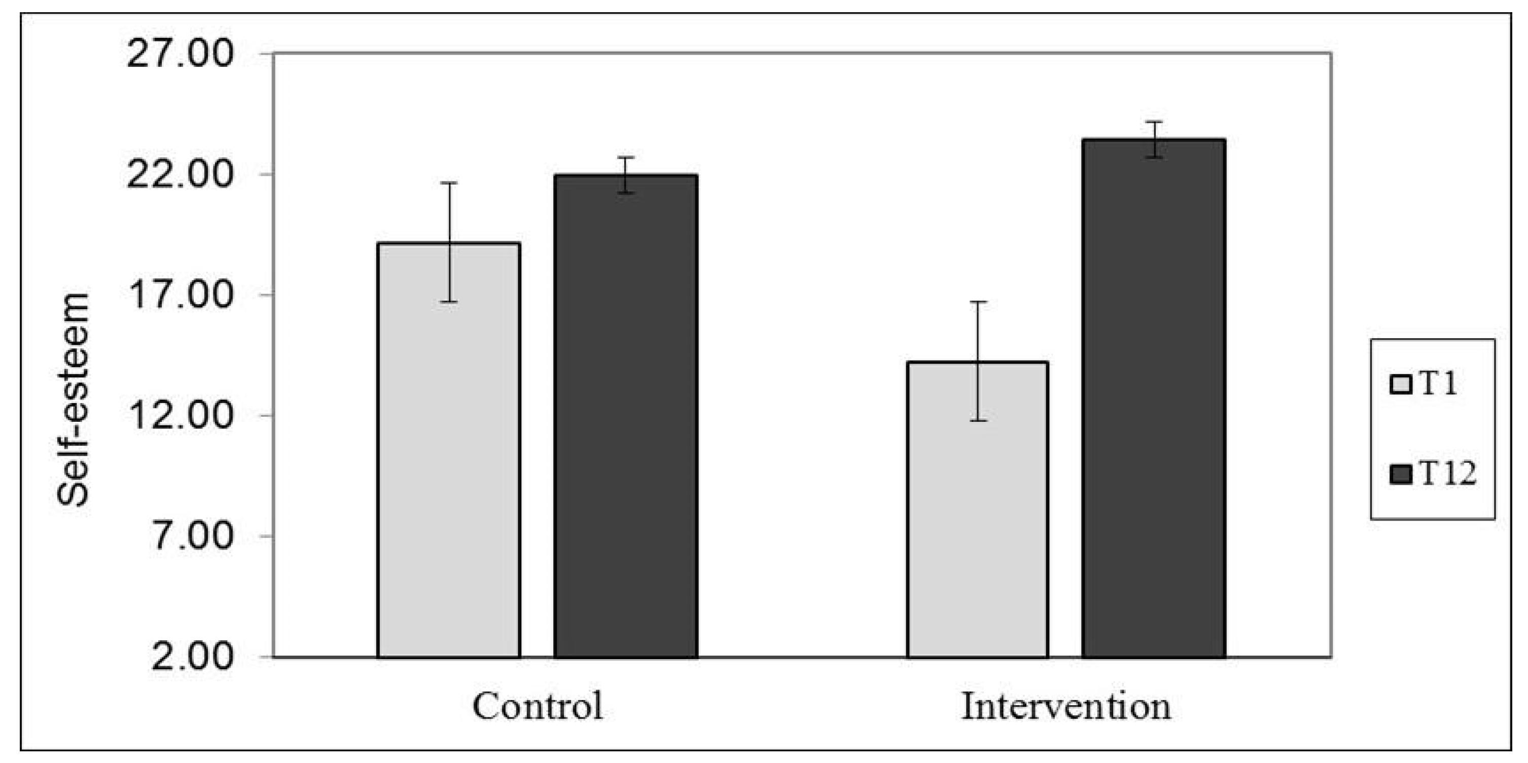 Children 08 00958 g002