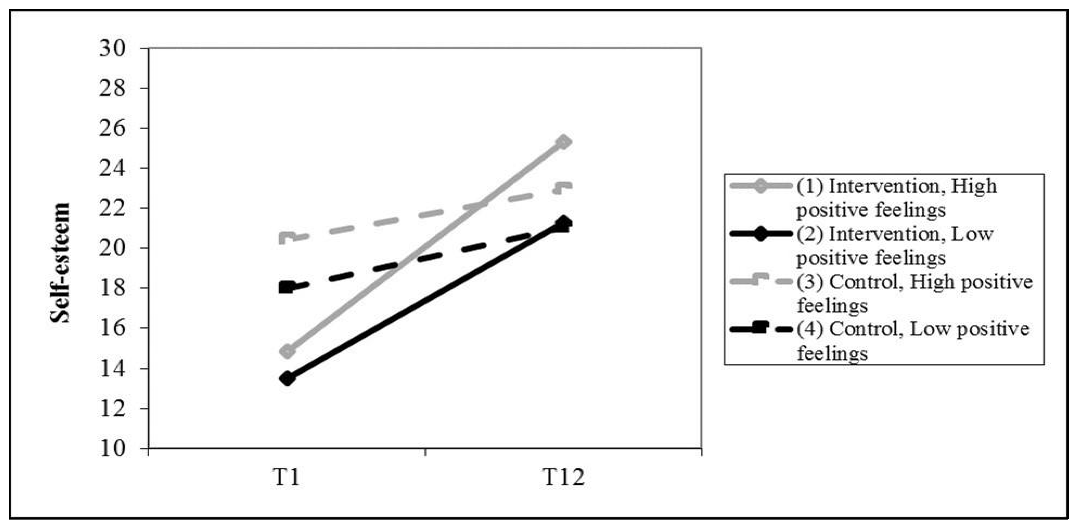 Children 08 00958 g003