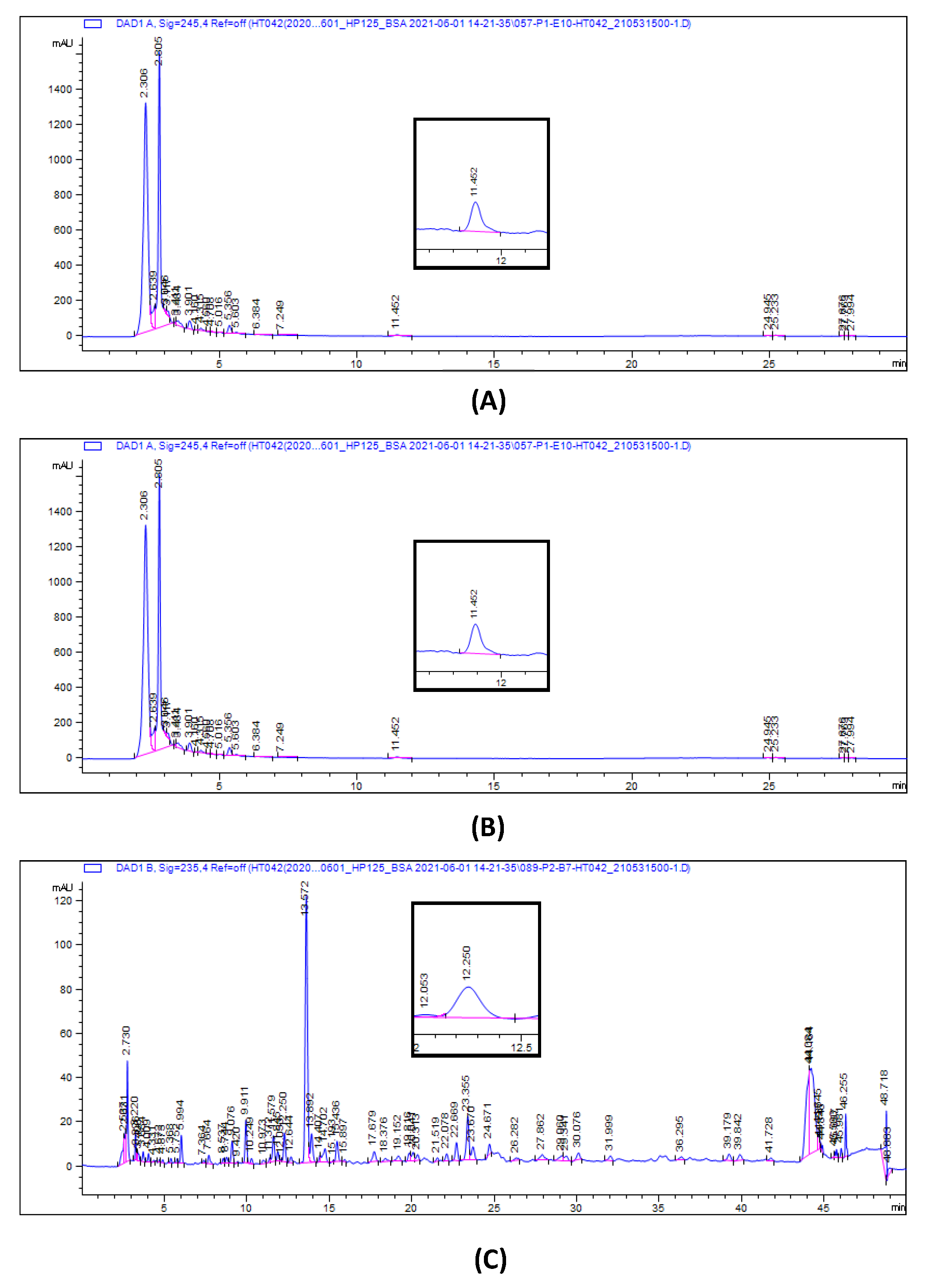 Children 08 00975 g001 550