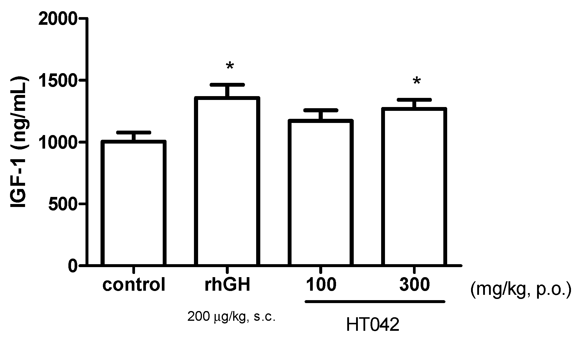 Children 08 00975 g002 550