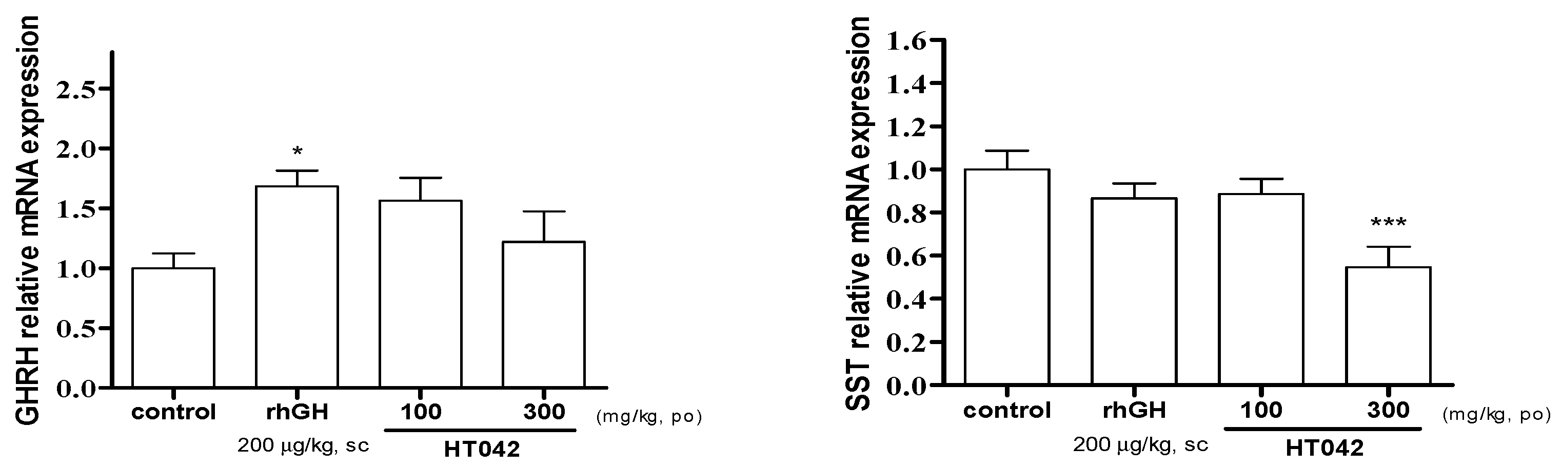 Children 08 00975 g004 550