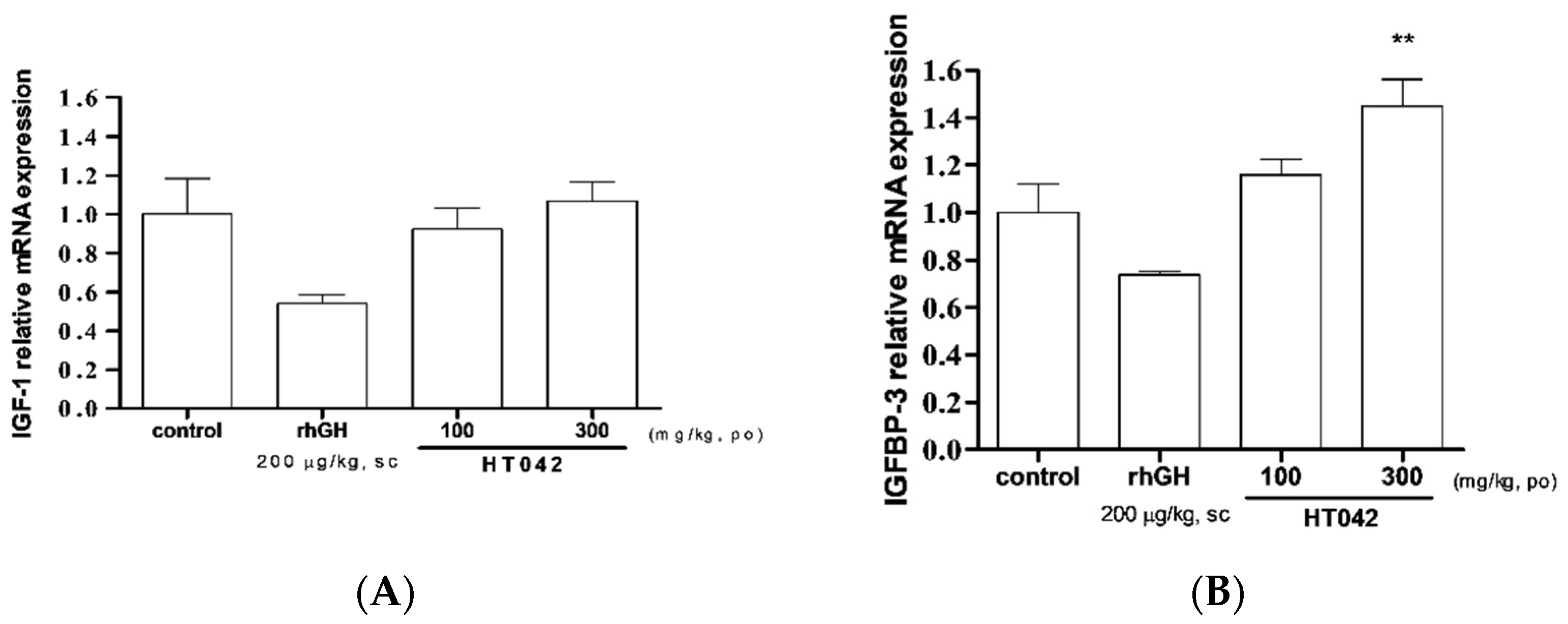 Children 08 00975 g005 550