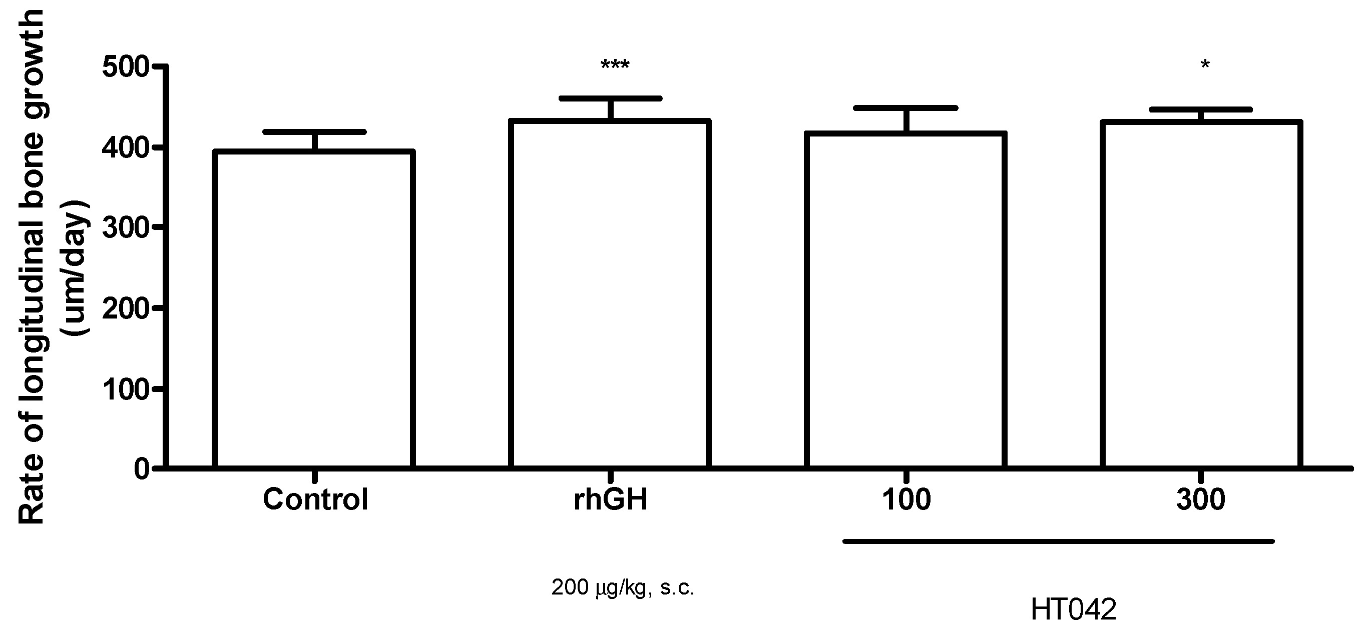 Children 08 00975 g007 550