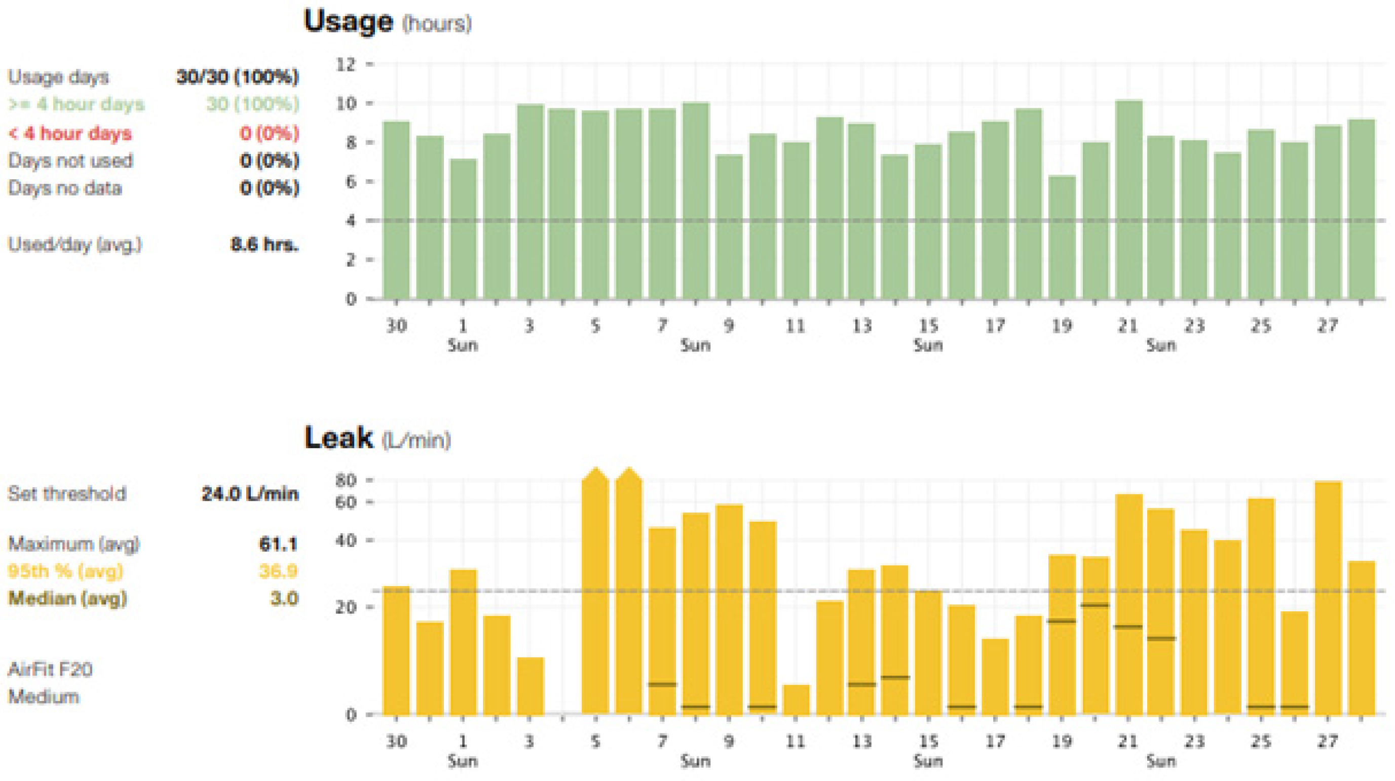 Children 08 00979 g005 Children 08 00979 g005