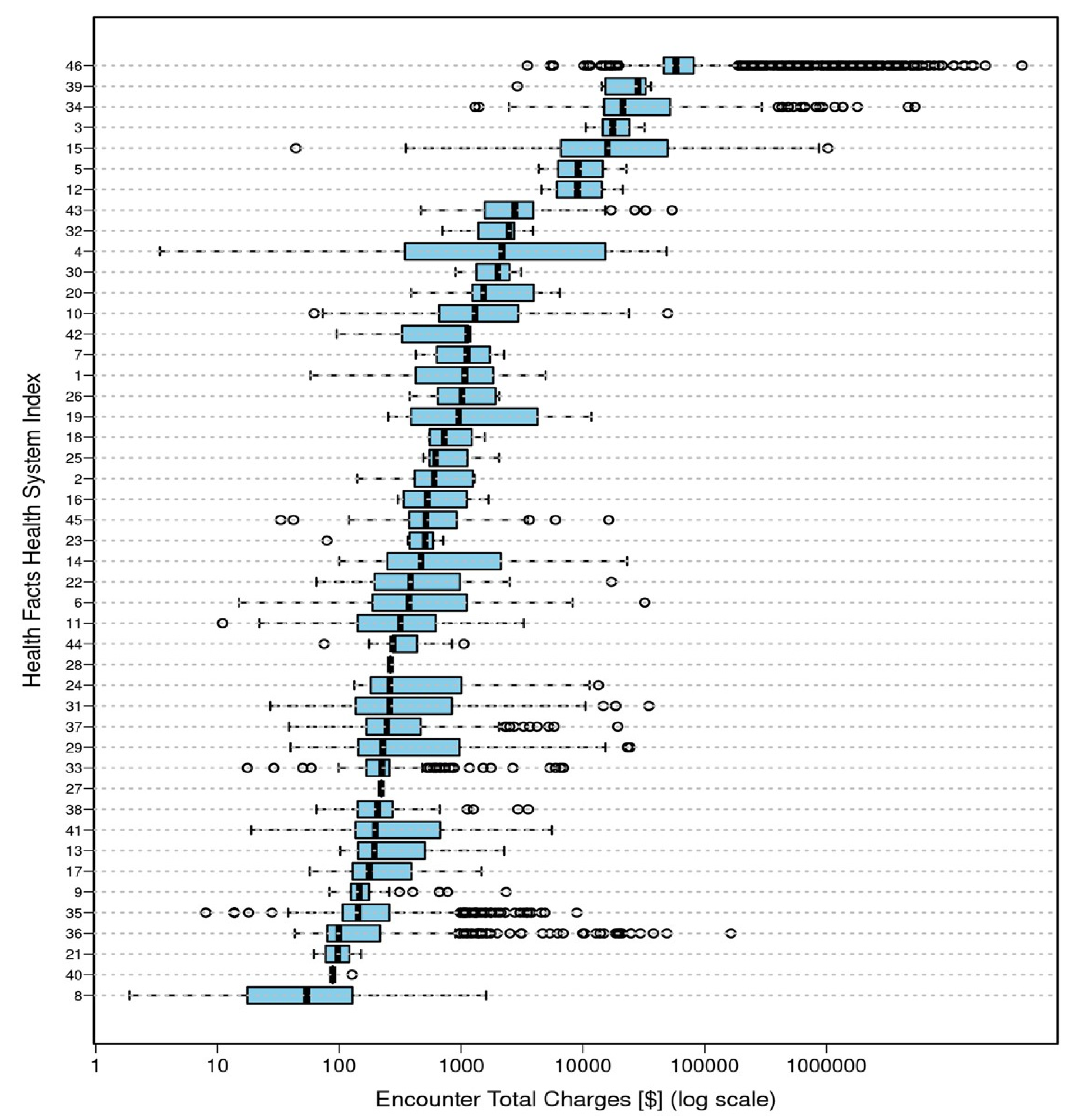 Children 08 00985 g002
