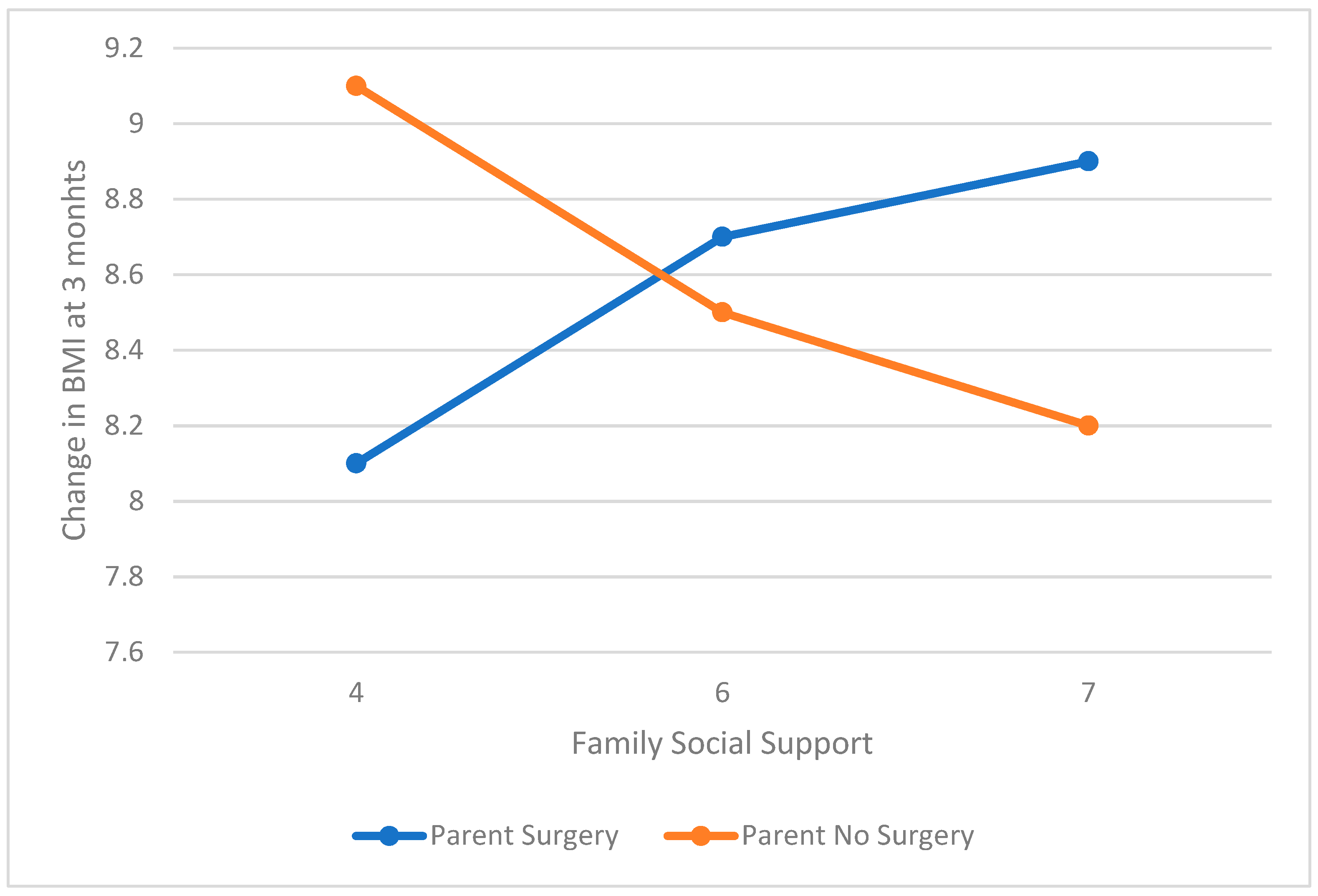 Children 08 00990 g001