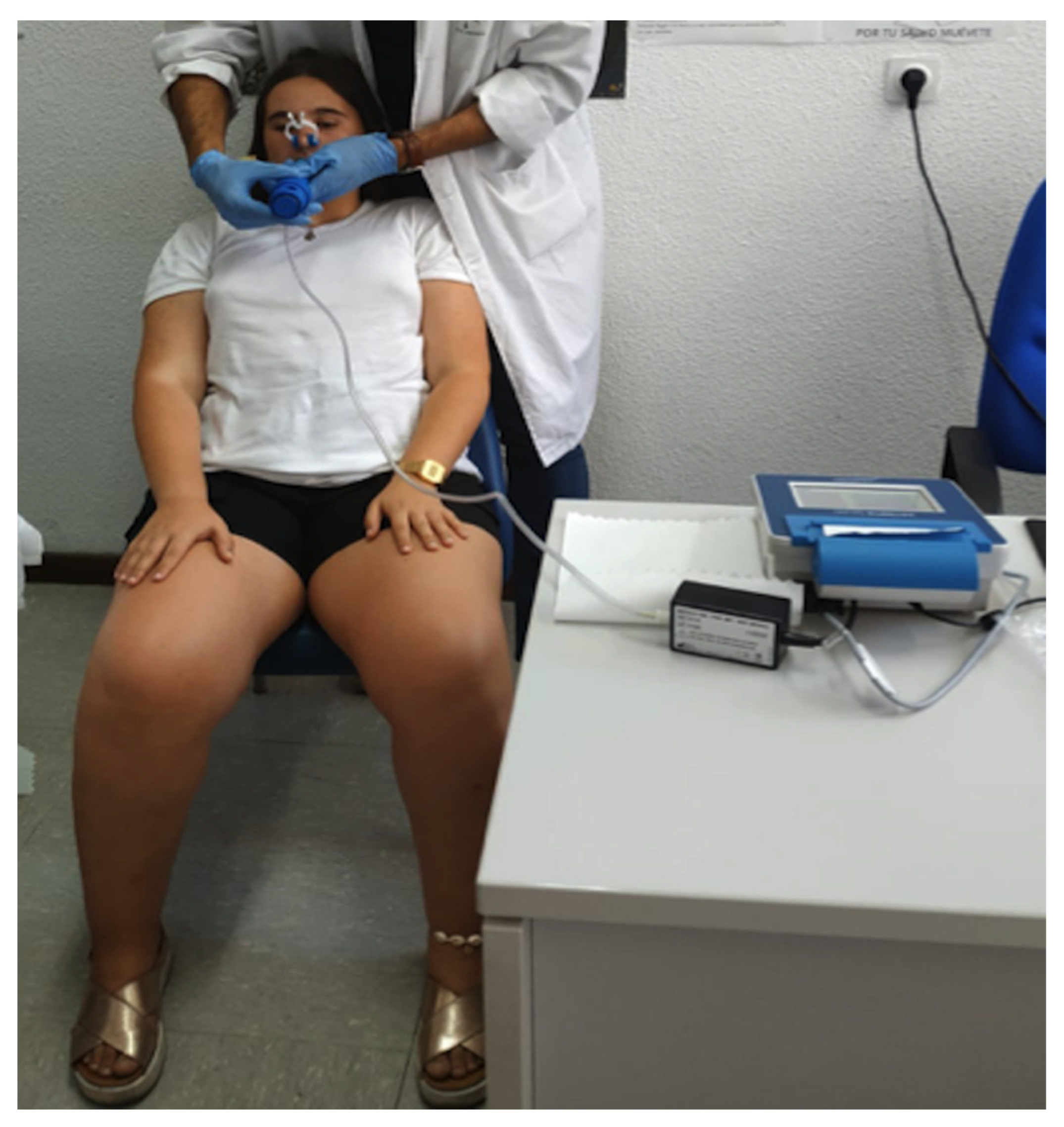 Children 08 01002 g003 550