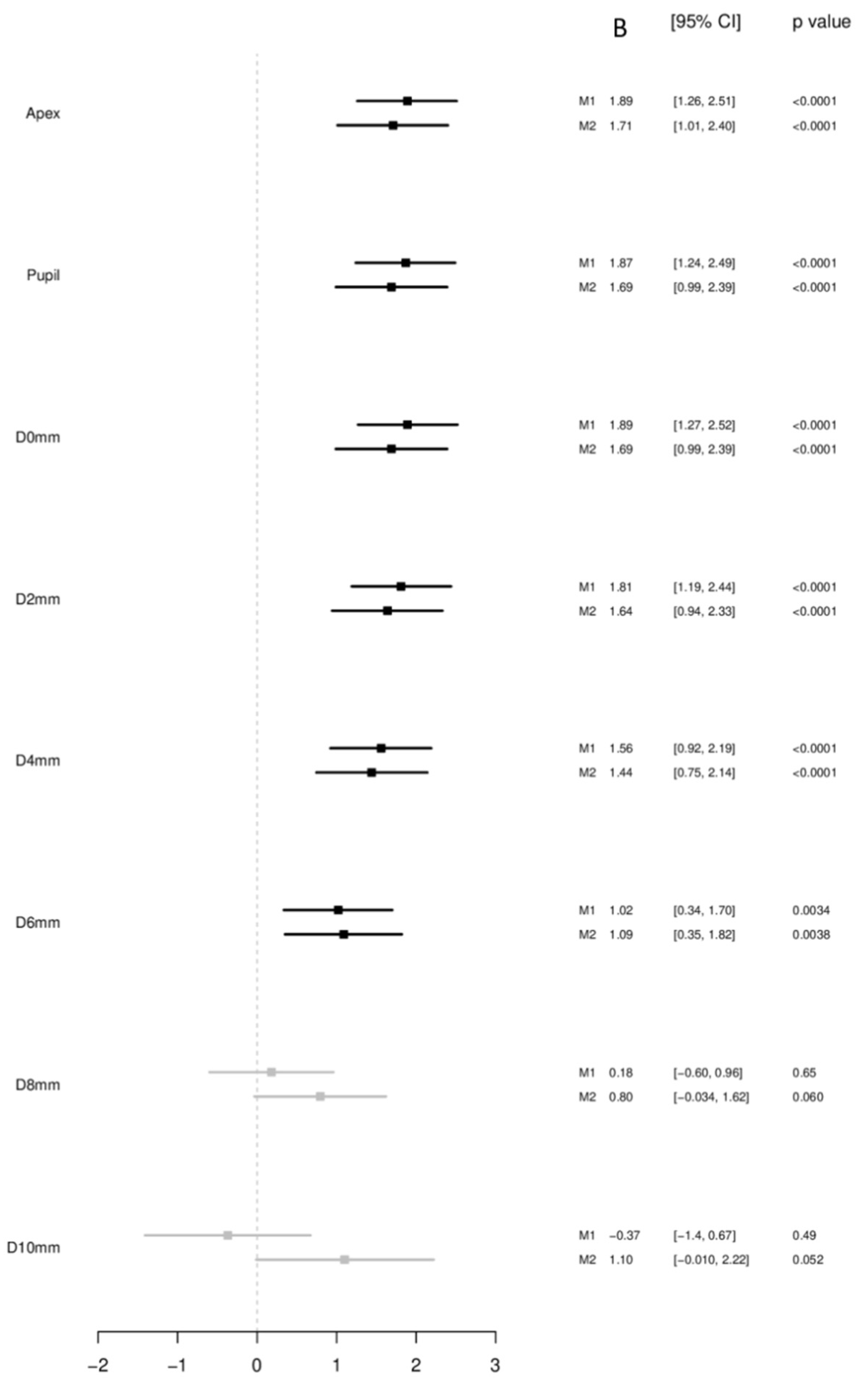 Children 08 01006 g002 Children 08 01006 g002