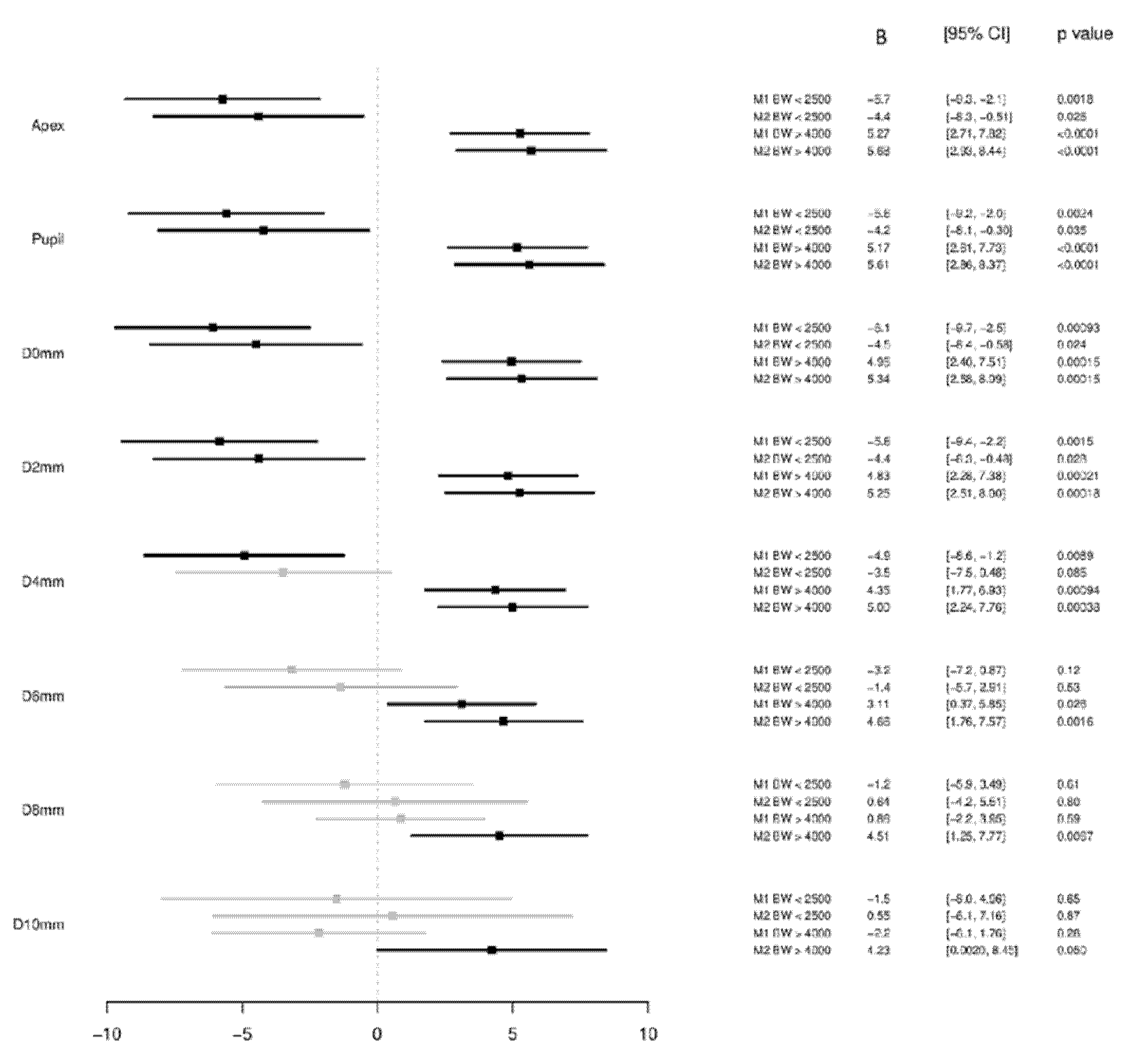 Children 08 01006 g003 Children 08 01006 g003