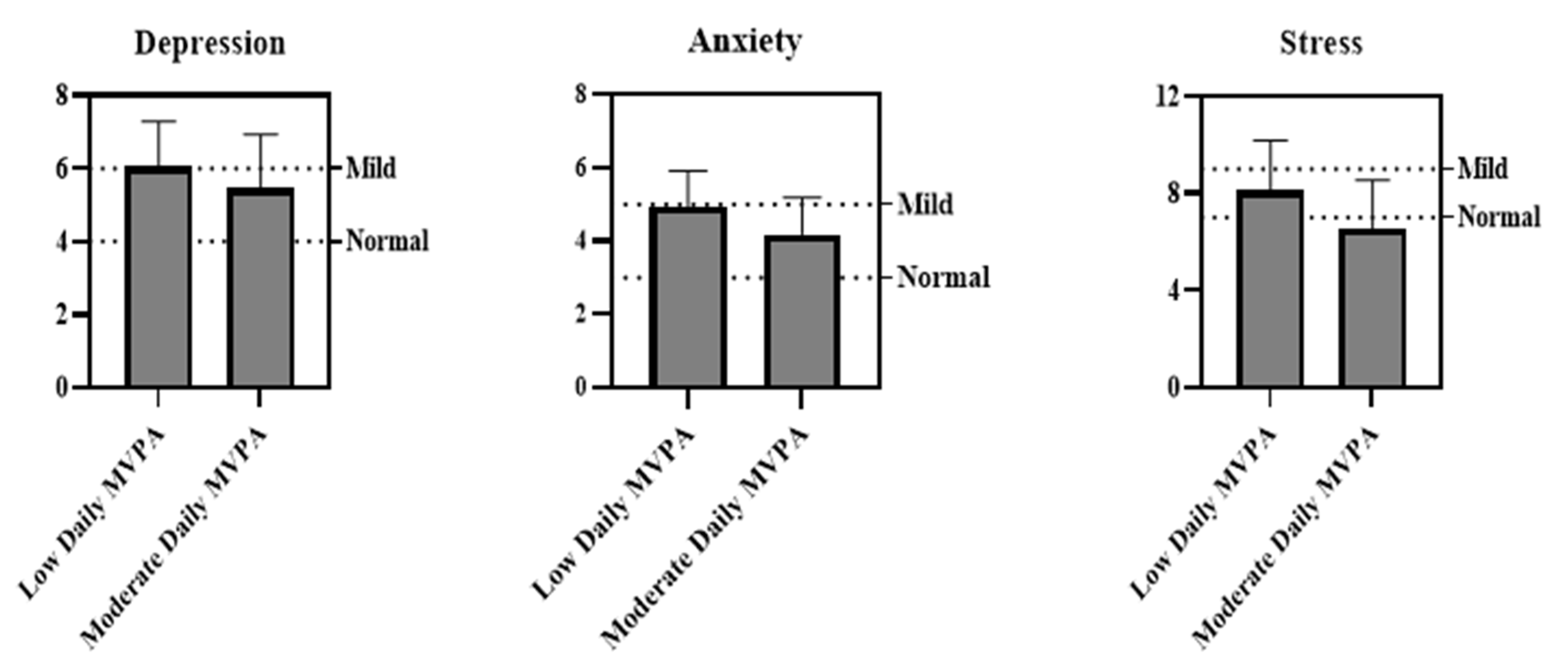 Children 08 01022 g001 550