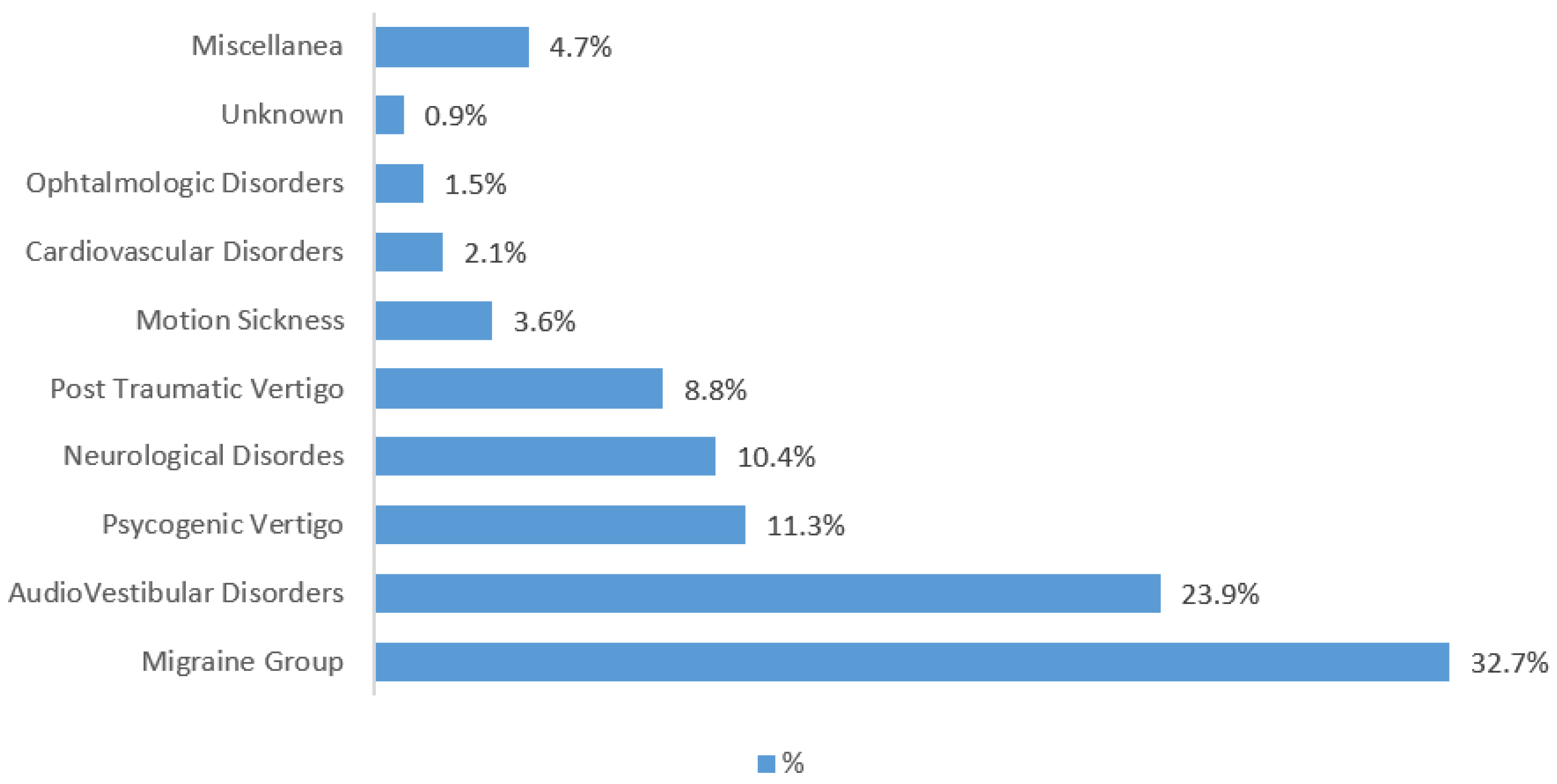 Children 08 01025 g002