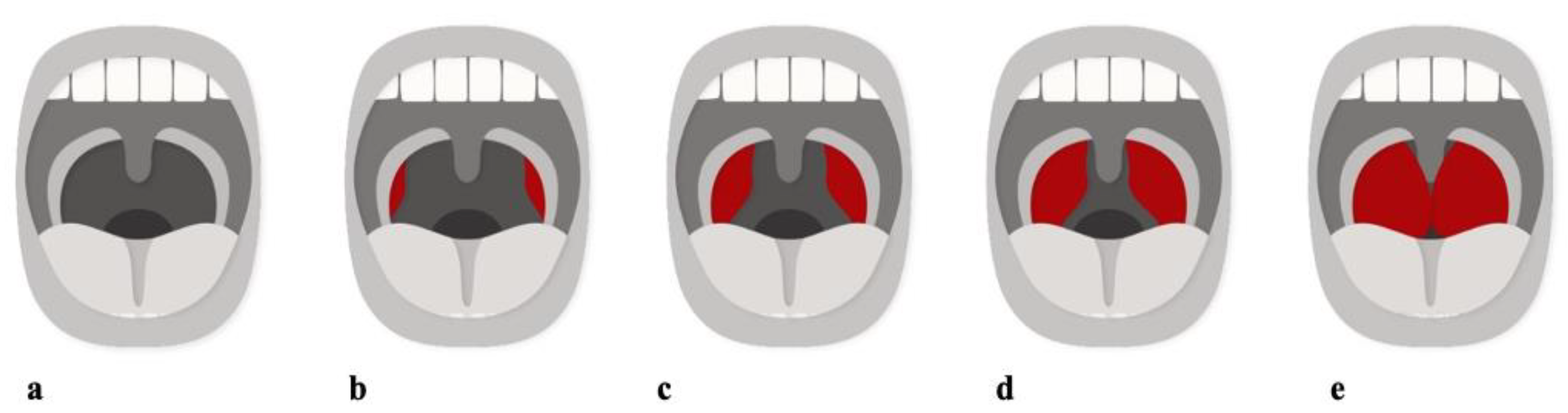 Children 08 01032 g005 Children 08 01032 g005