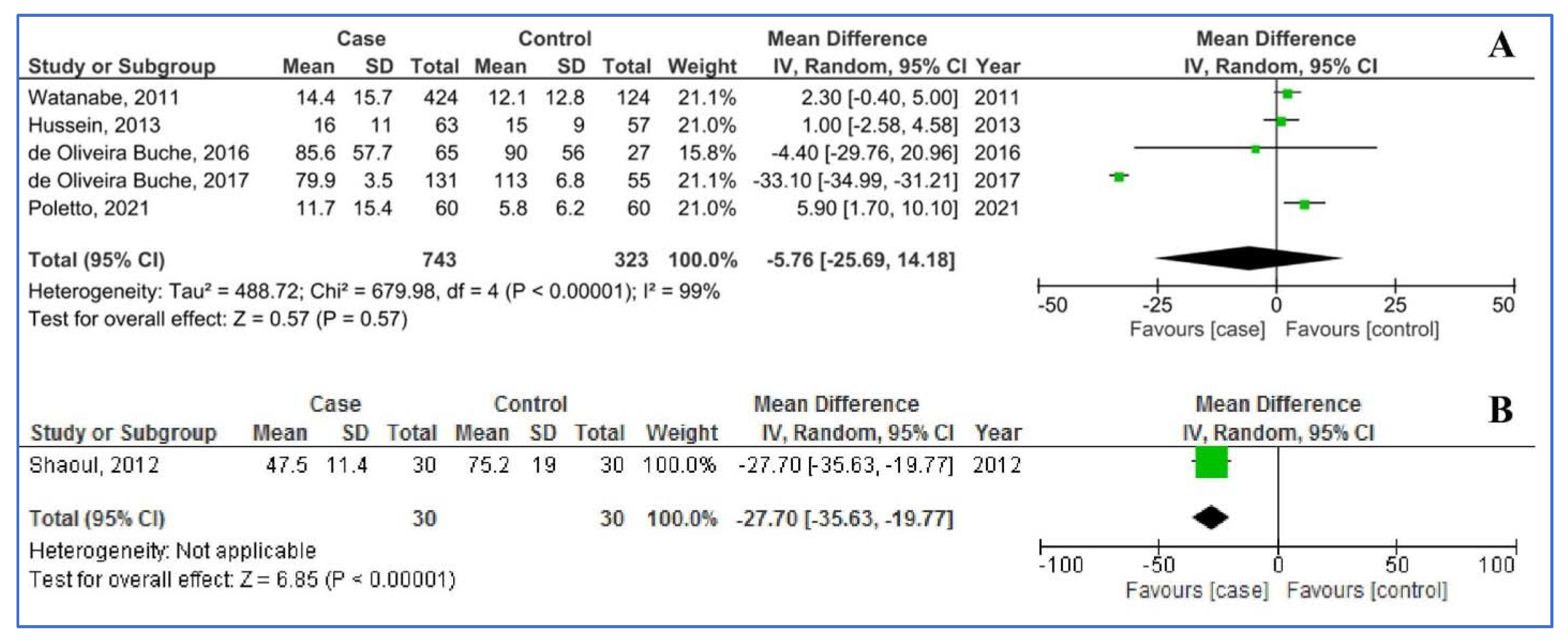 Children 08 01034 g002 550