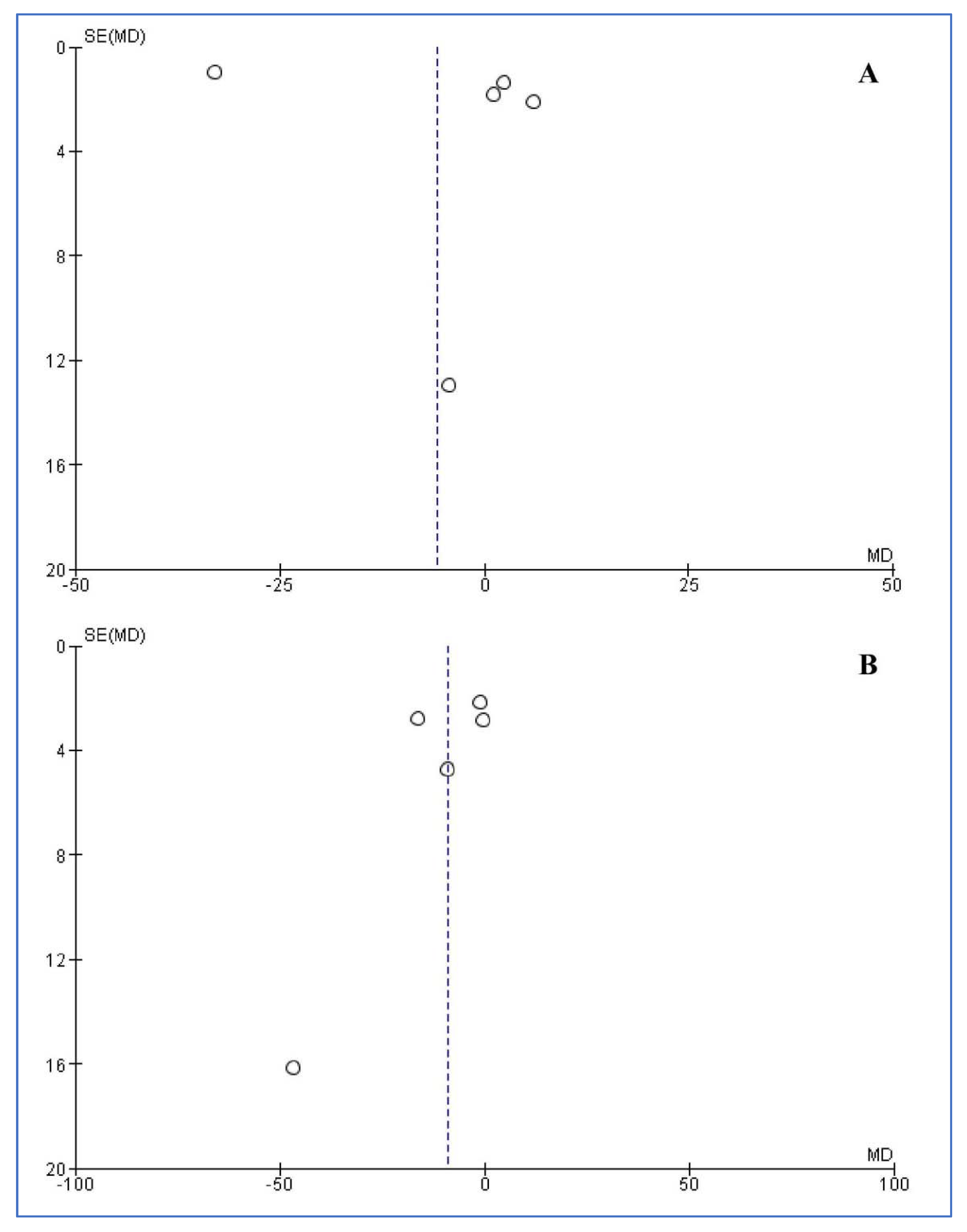 Children 08 01034 g004 550