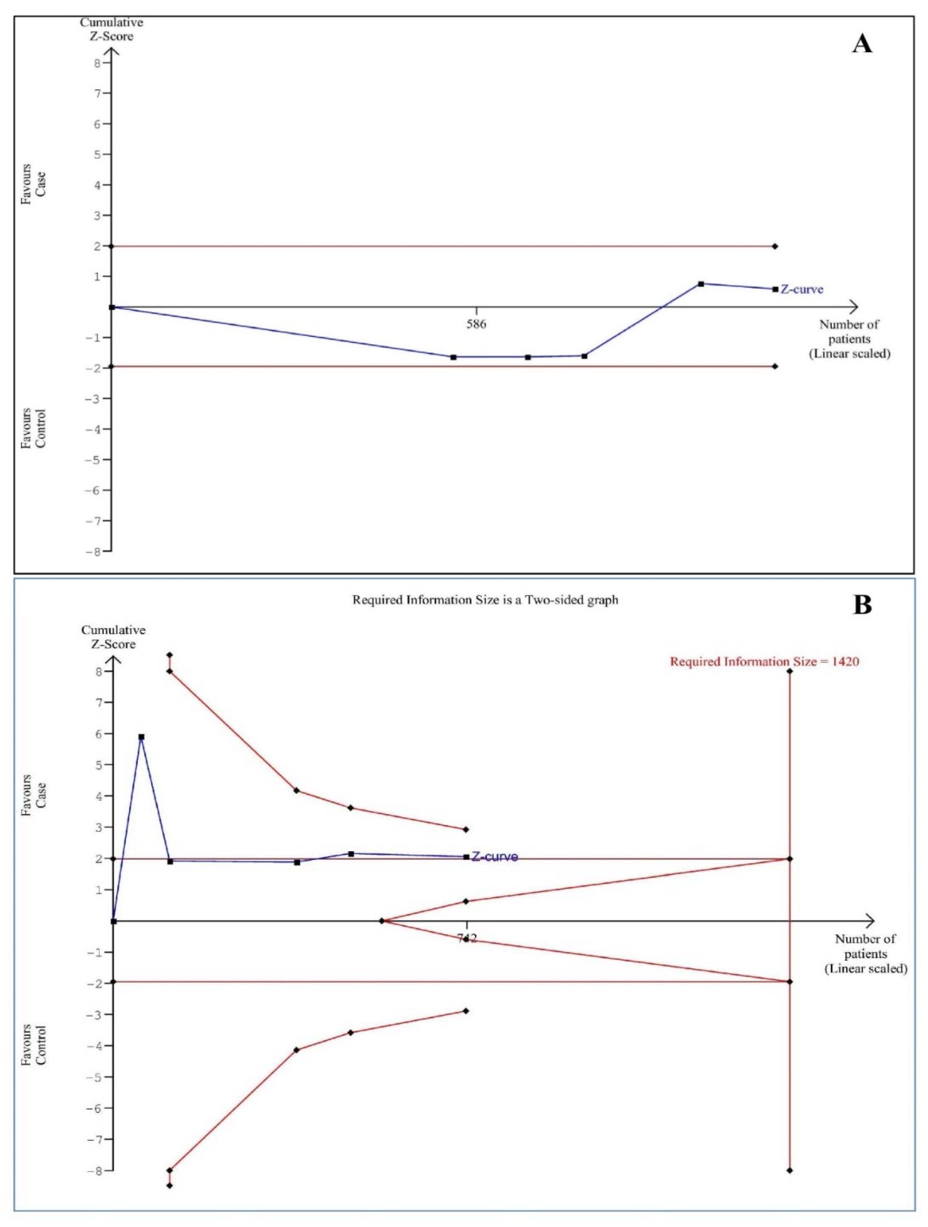 Children 08 01034 g005 550