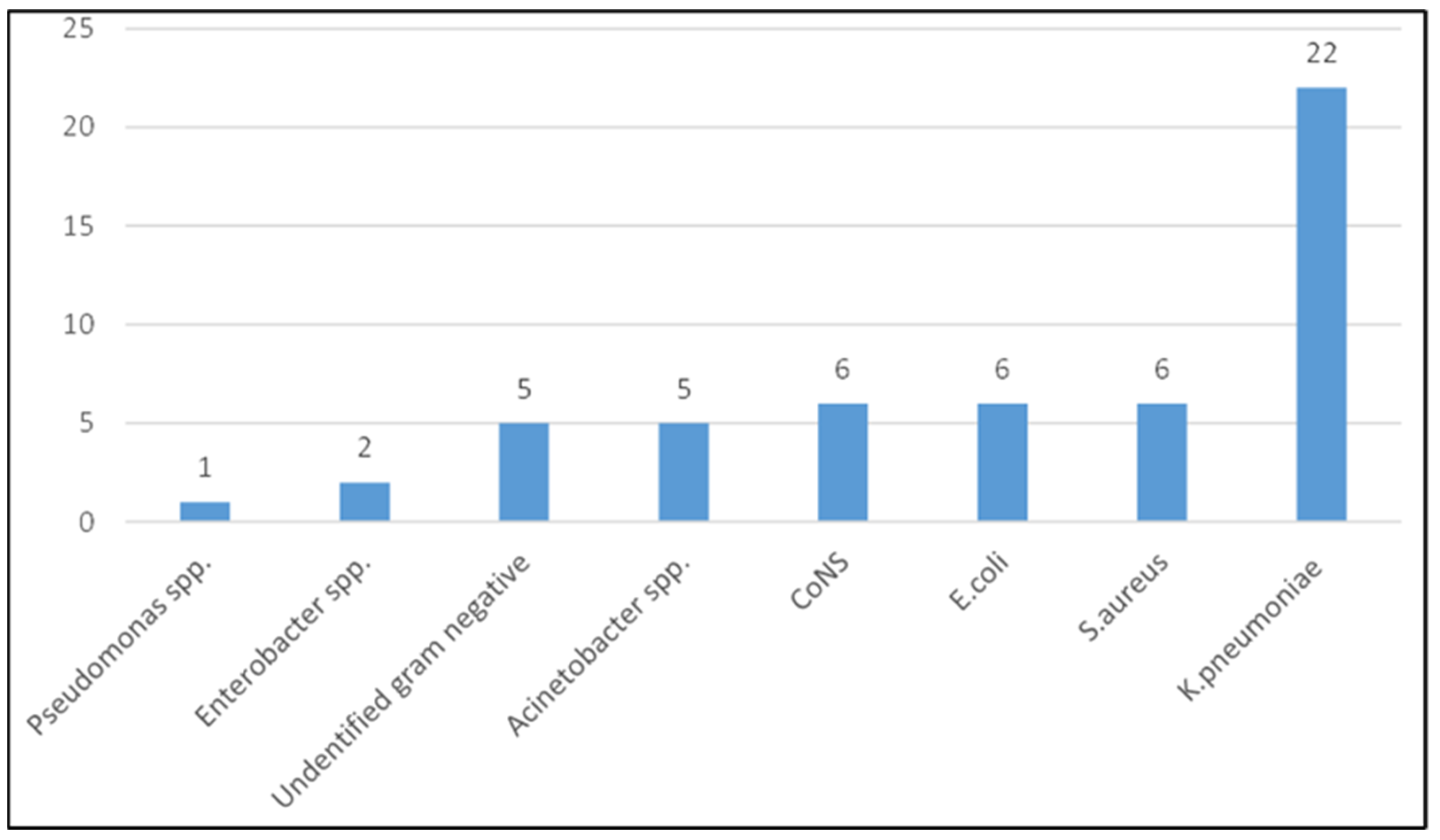 Children 08 01037 g002