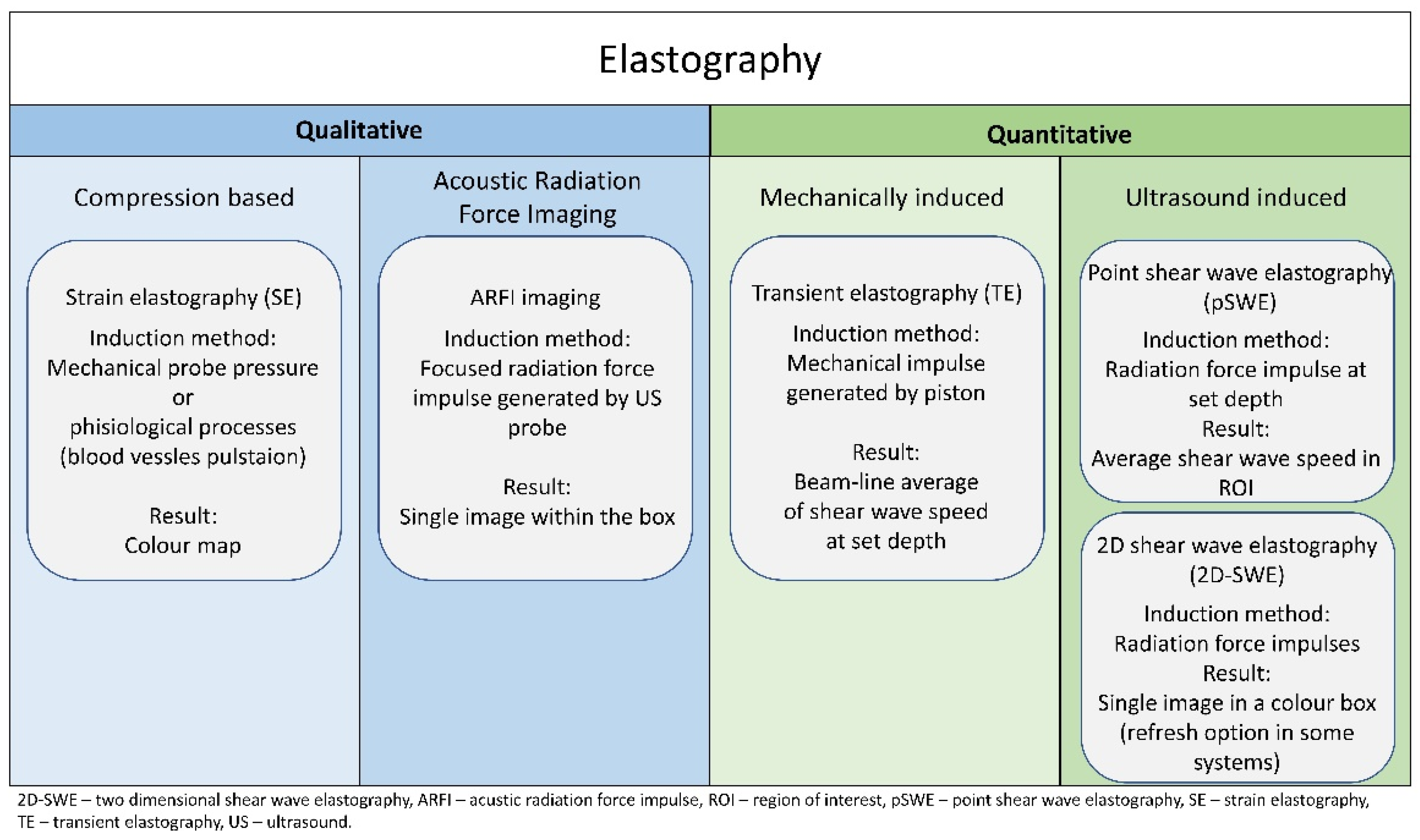 Children 08 01042 g001 550