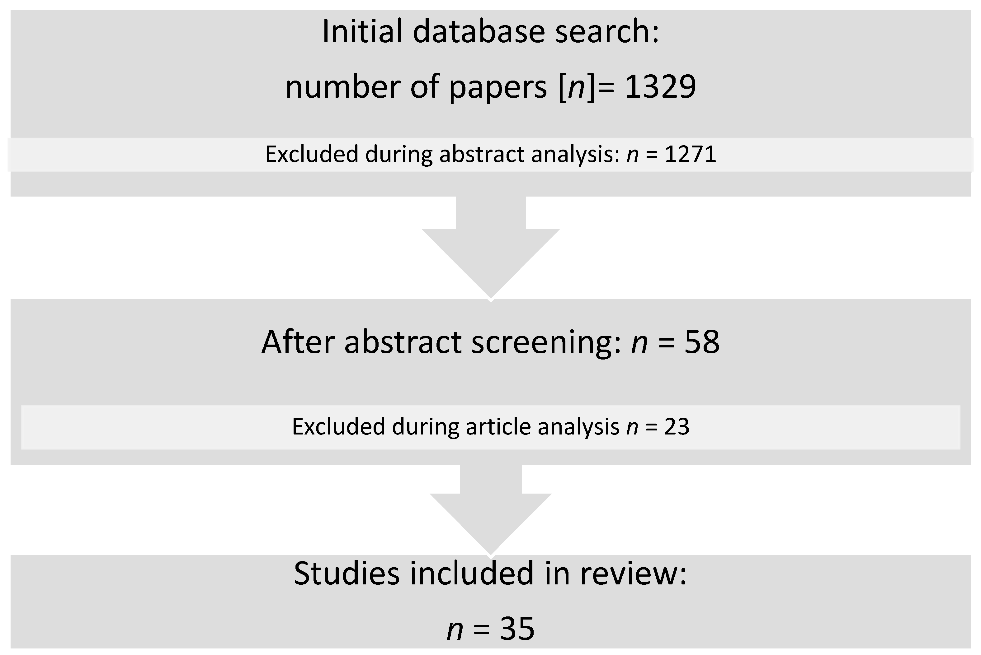 Children 08 01042 g002 550