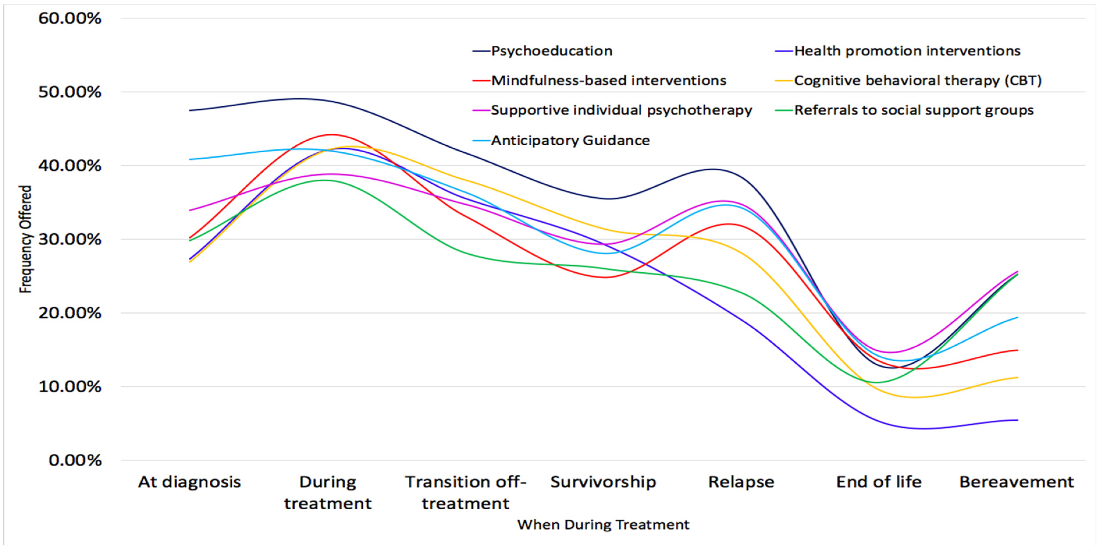 Children 08 01045 g001 550