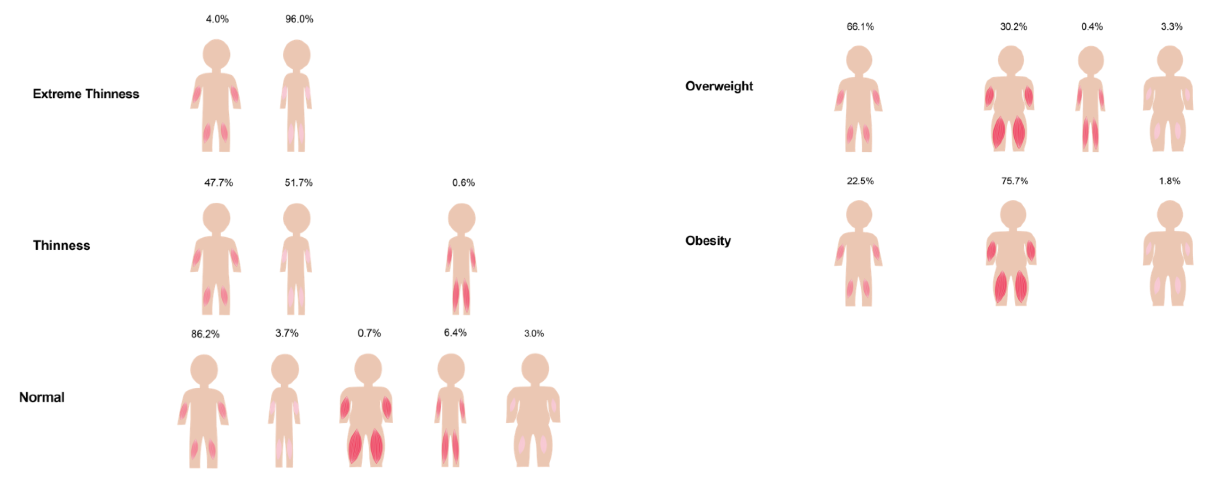 Children 08 01047 g002 Children 08 01047 g002