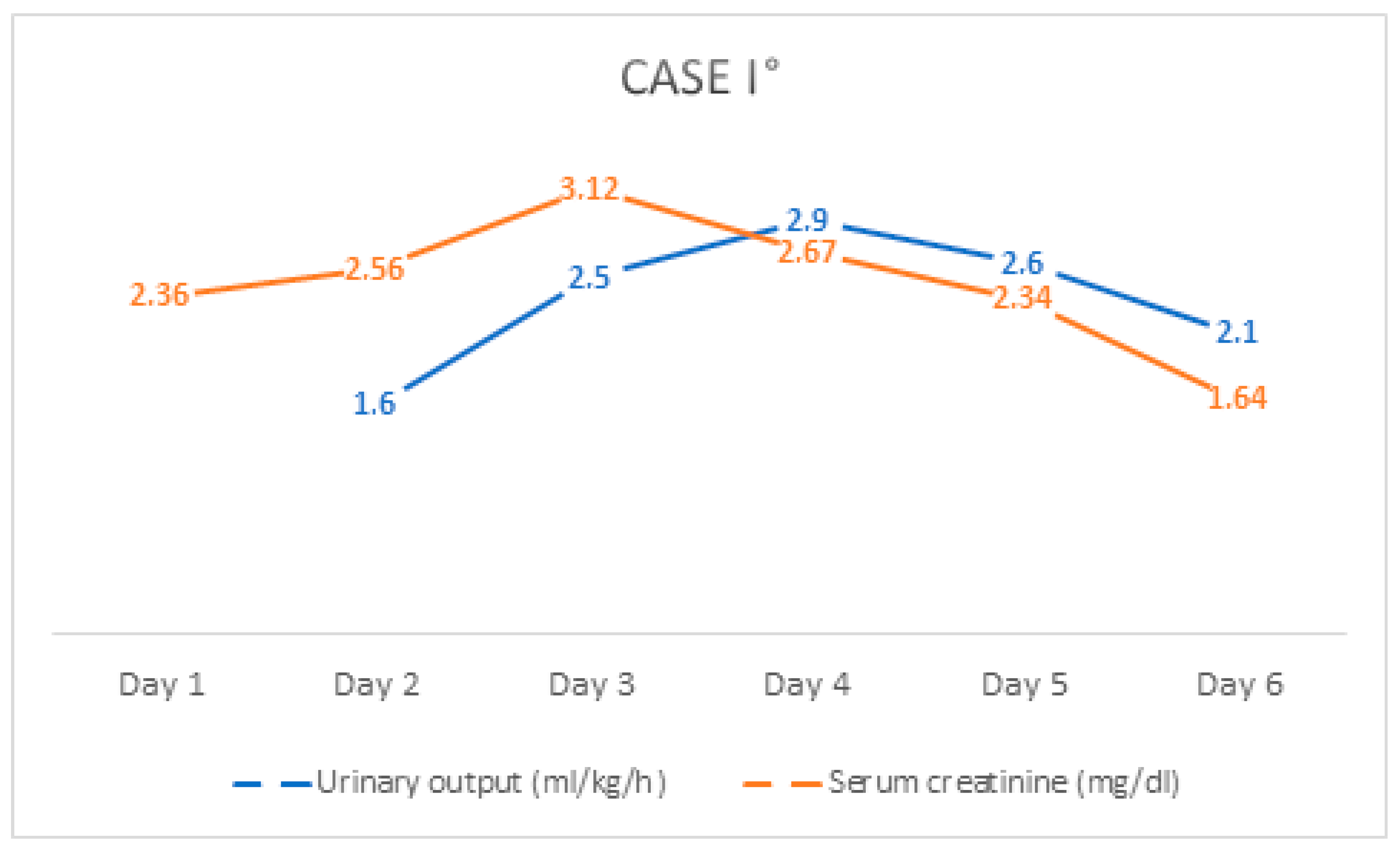 Children 08 01048 g003