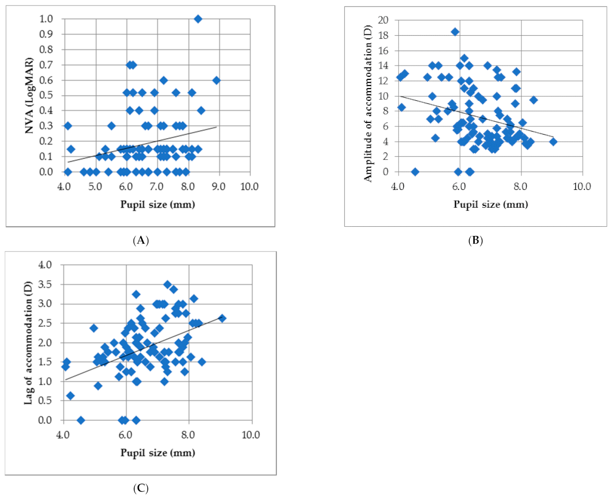 Children 08 01054 g001