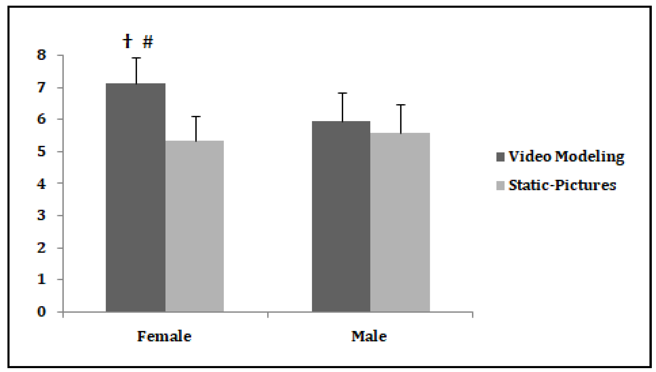 Children 08 01060 g004