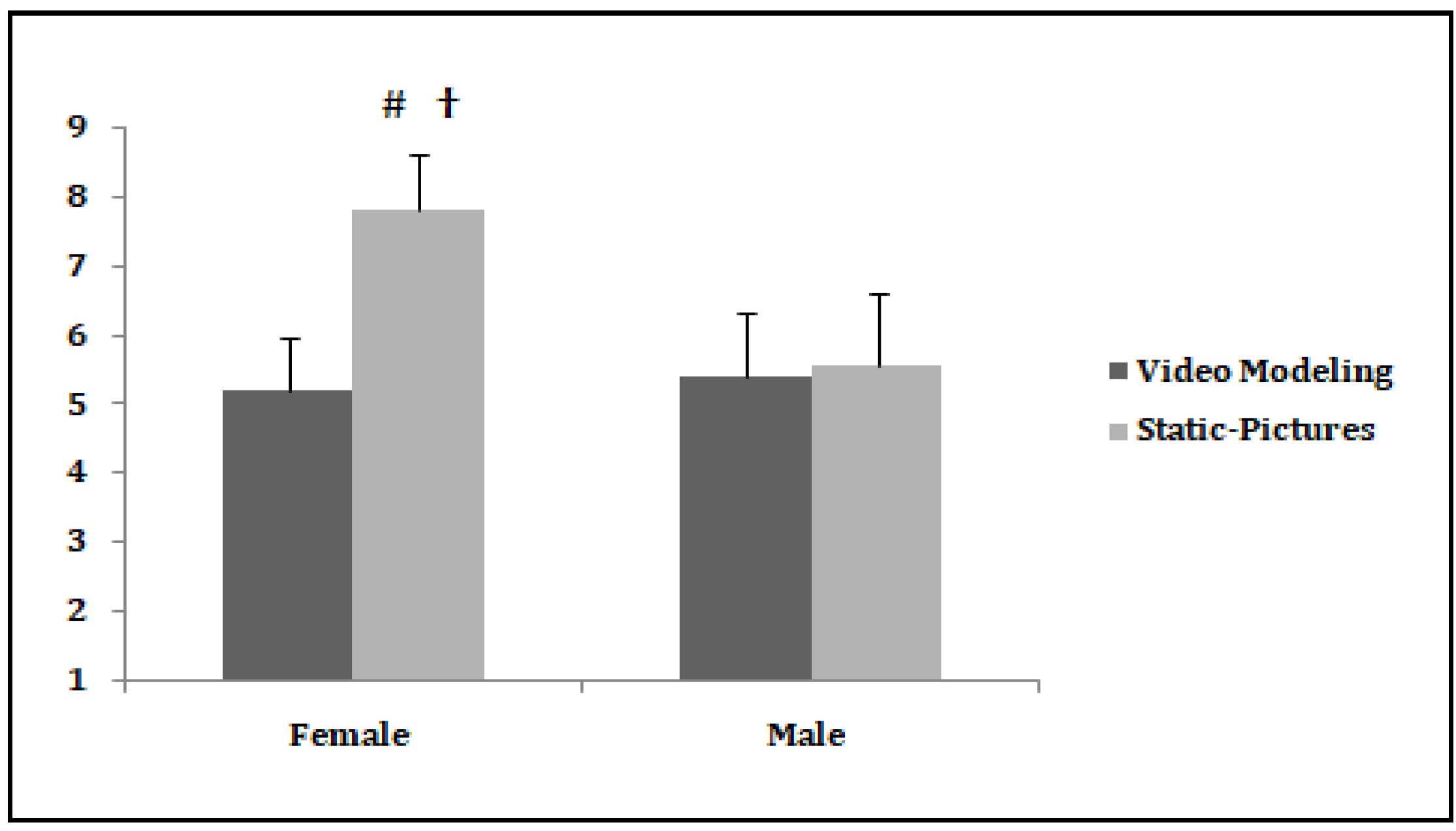 Children 08 01060 g005