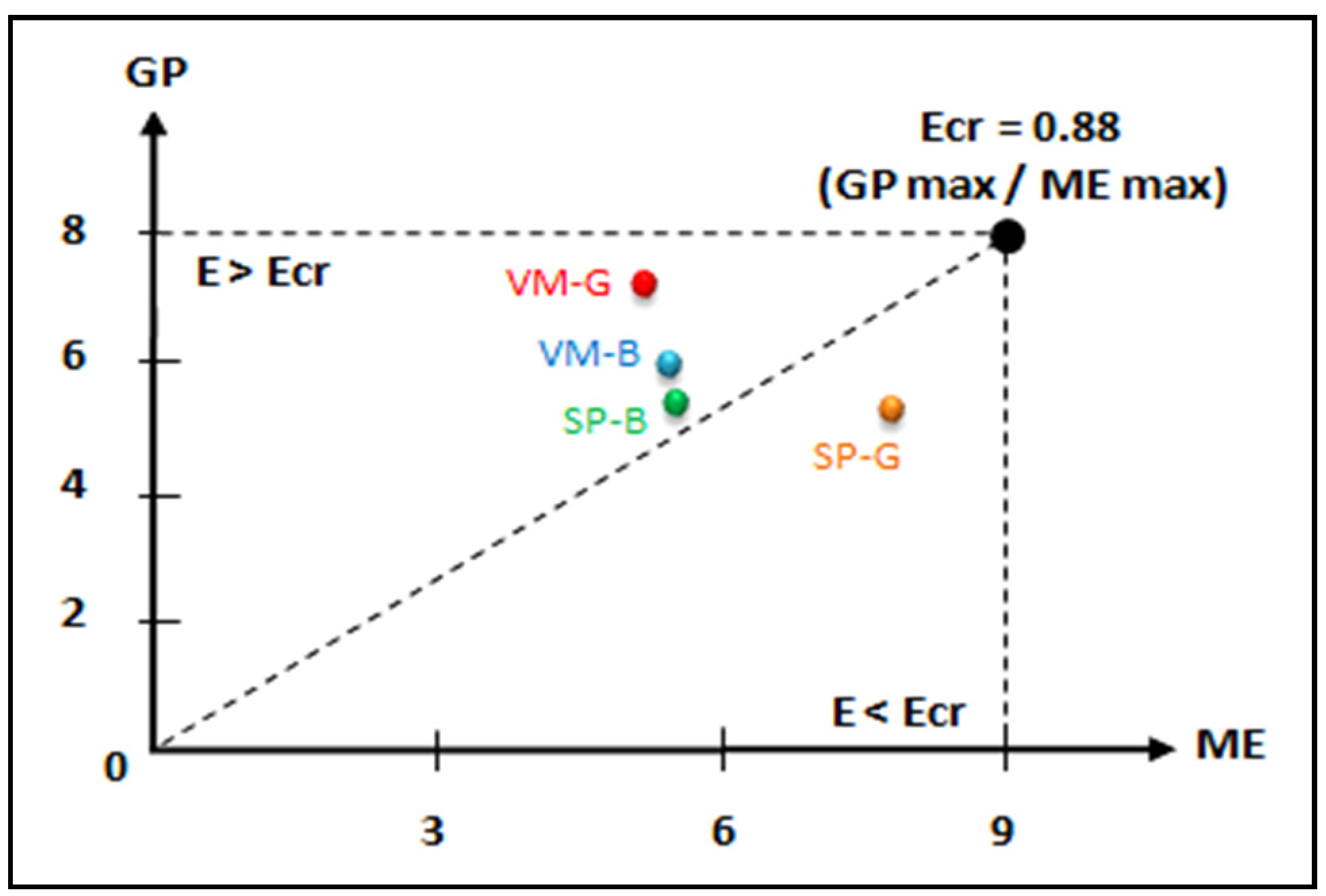 Children 08 01060 g006
