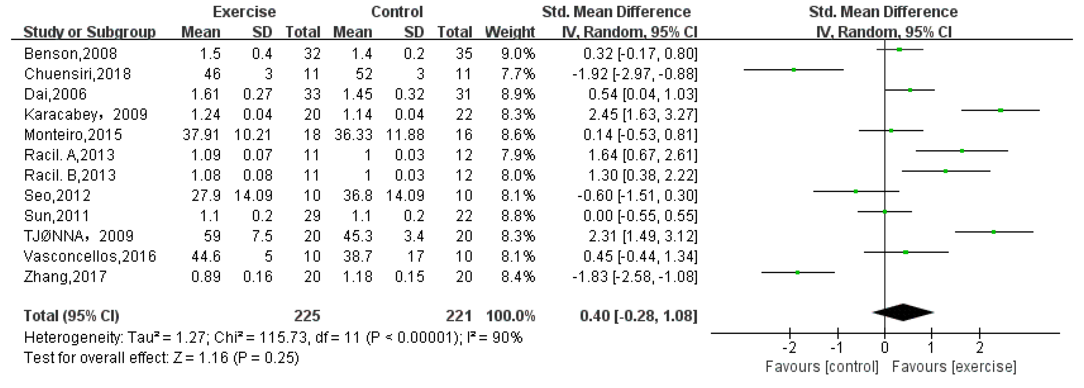 Children 08 01062 g004 550