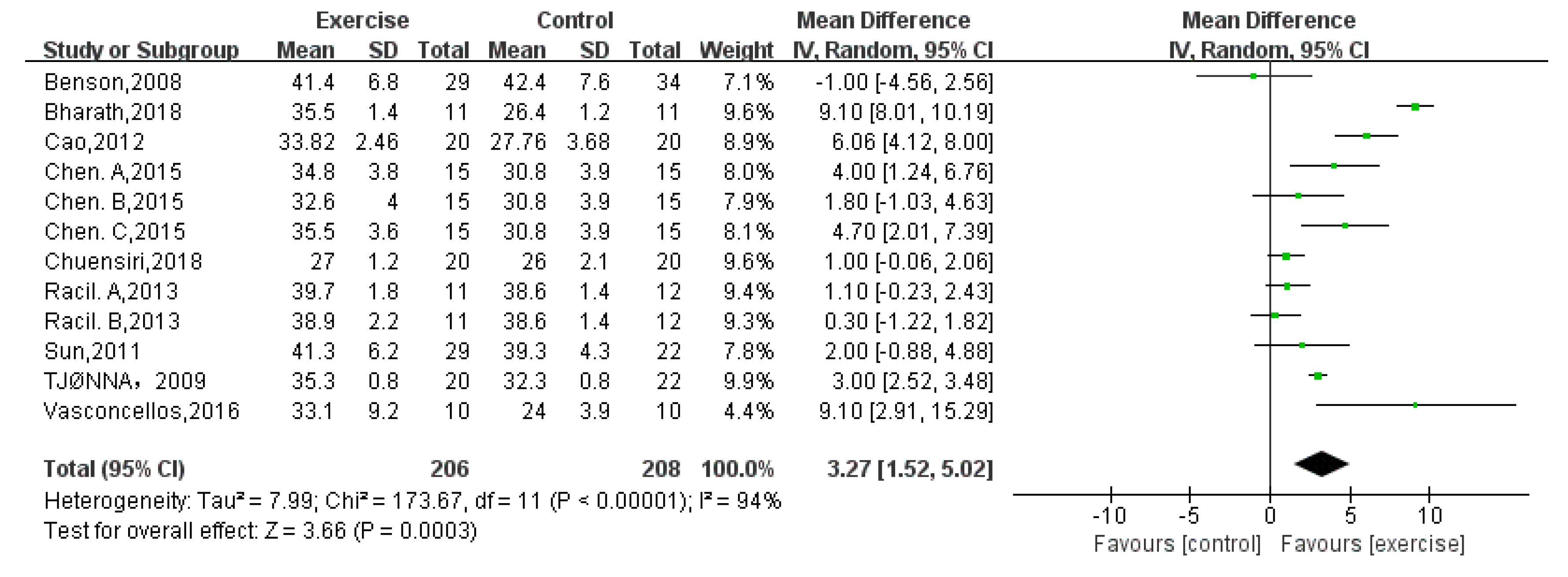 Children 08 01062 g008 550