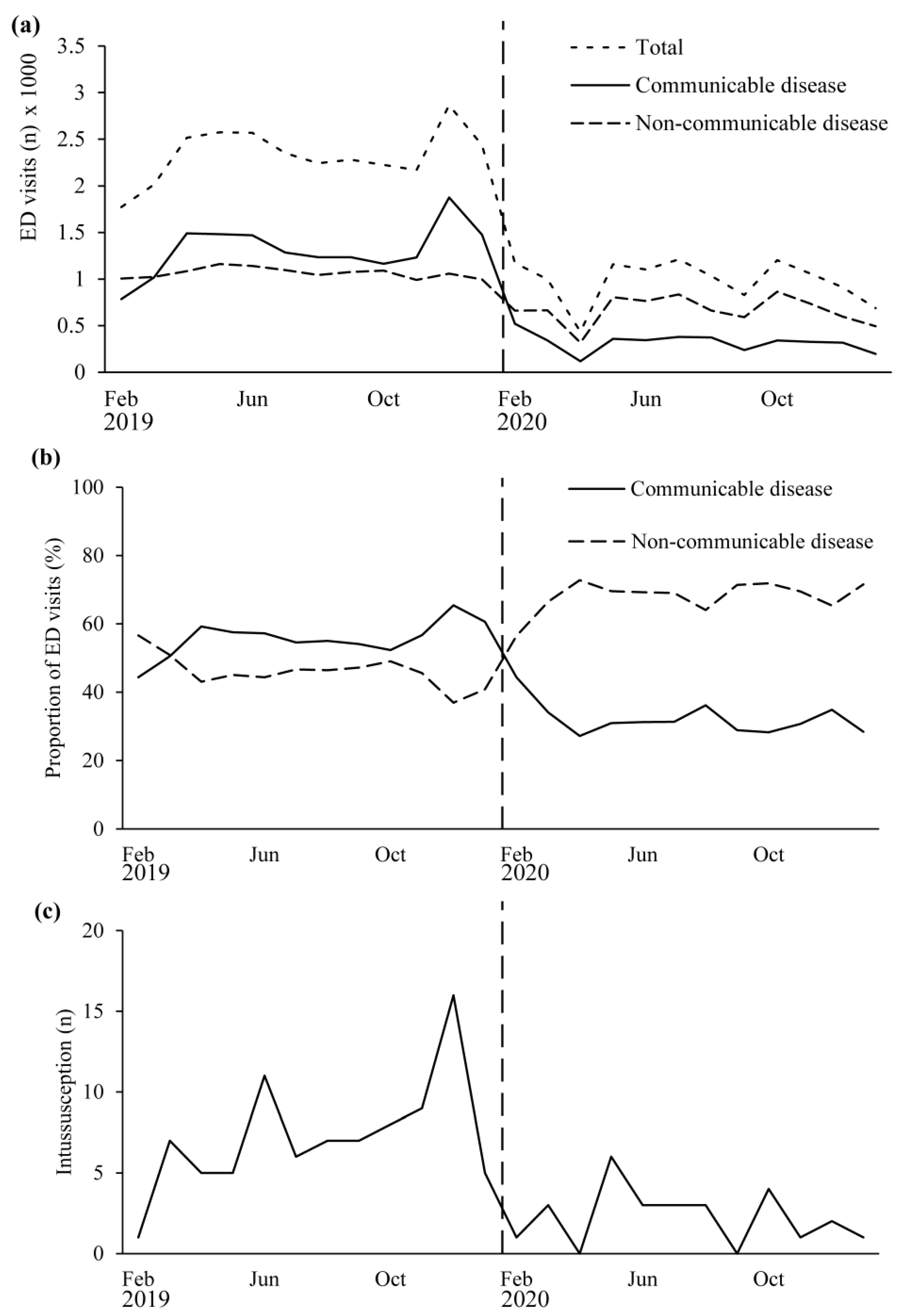 Children 08 01072 g001