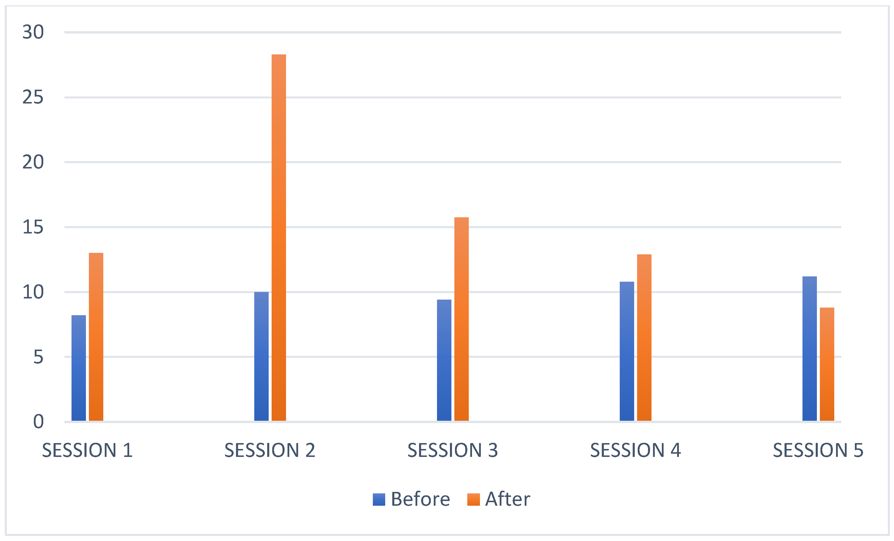 Children 08 01073 g002