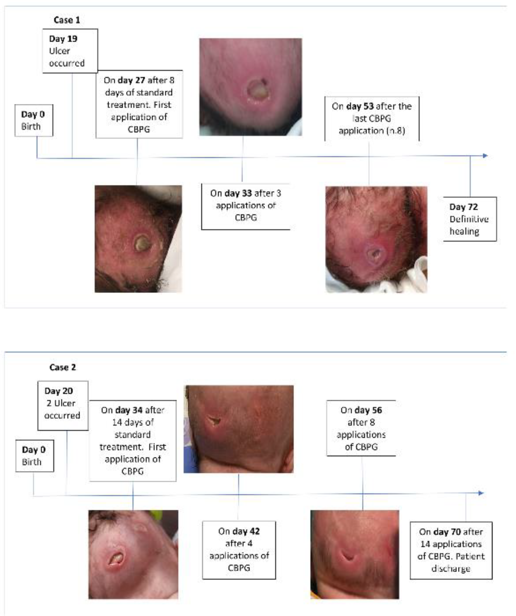 Children 08 01079 g001