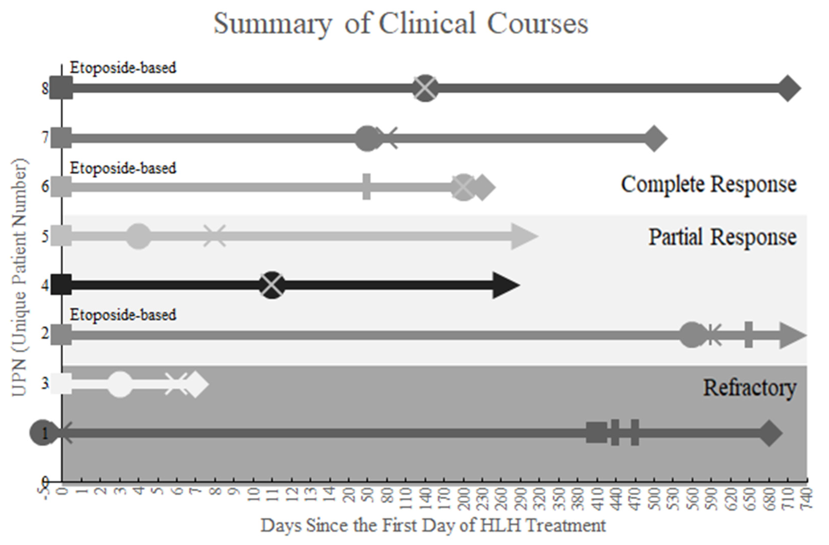 Children 08 01083 g001 550