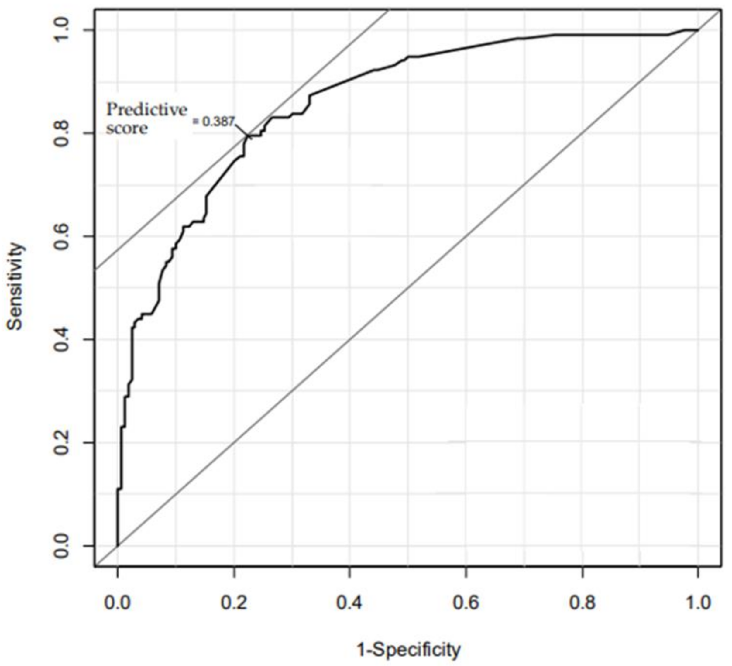 Children 08 01084 g001