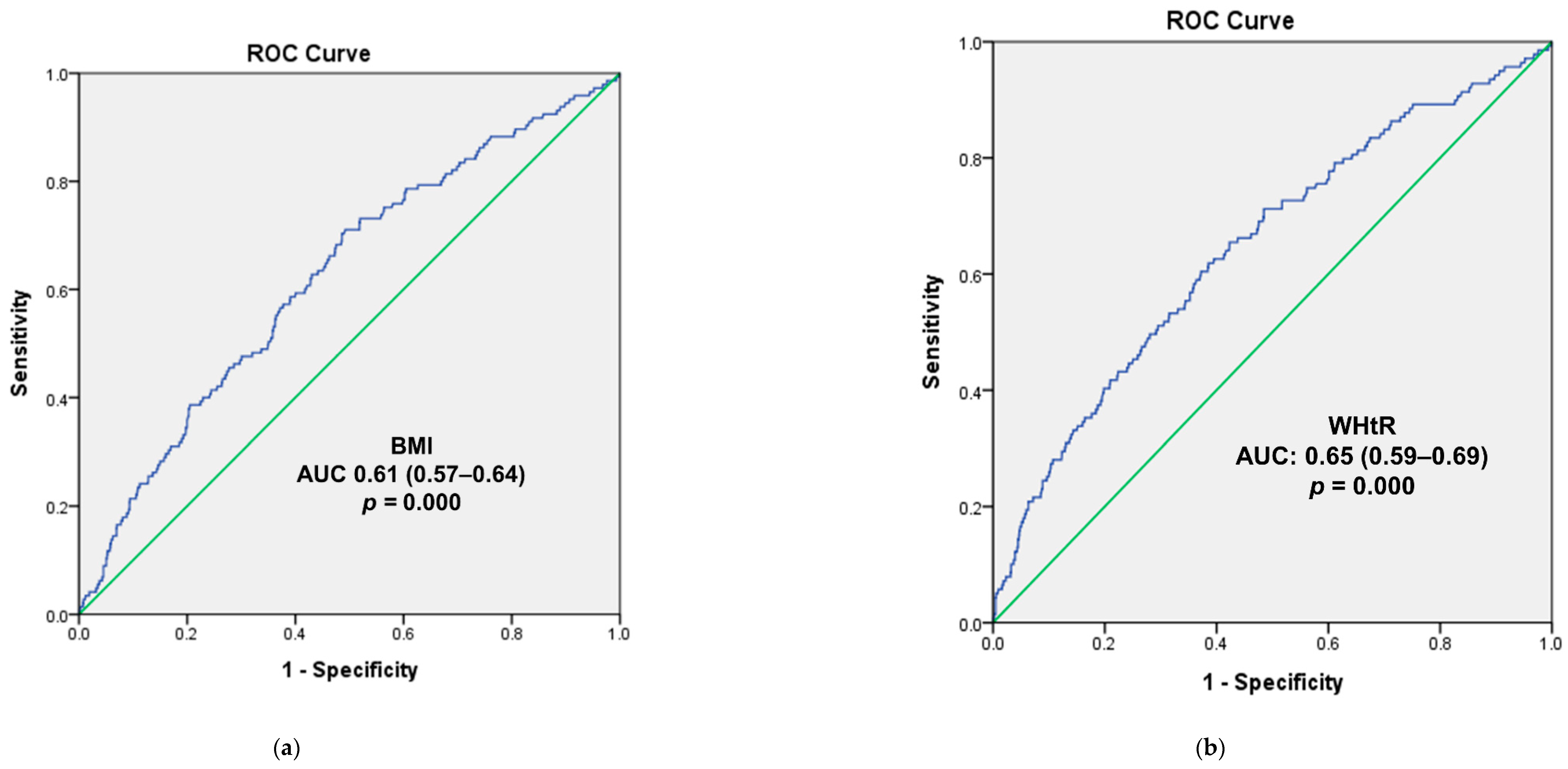 Children 08 01087 g003 550