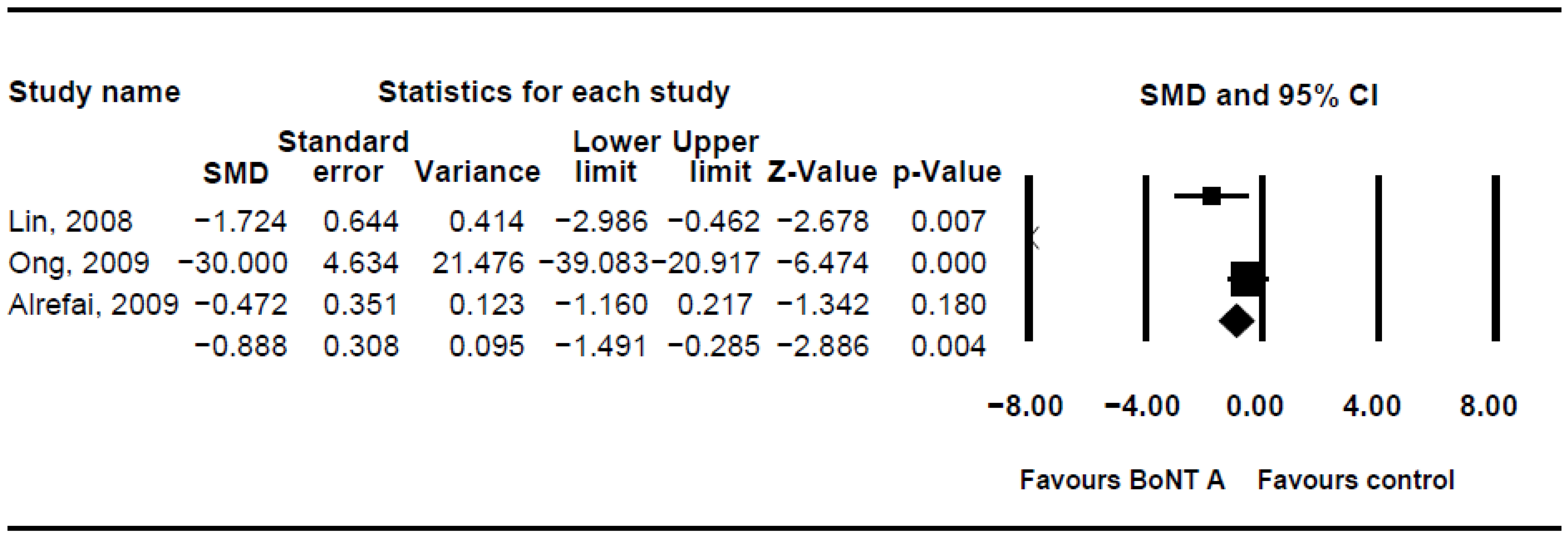 Children 08 01089 g003 550