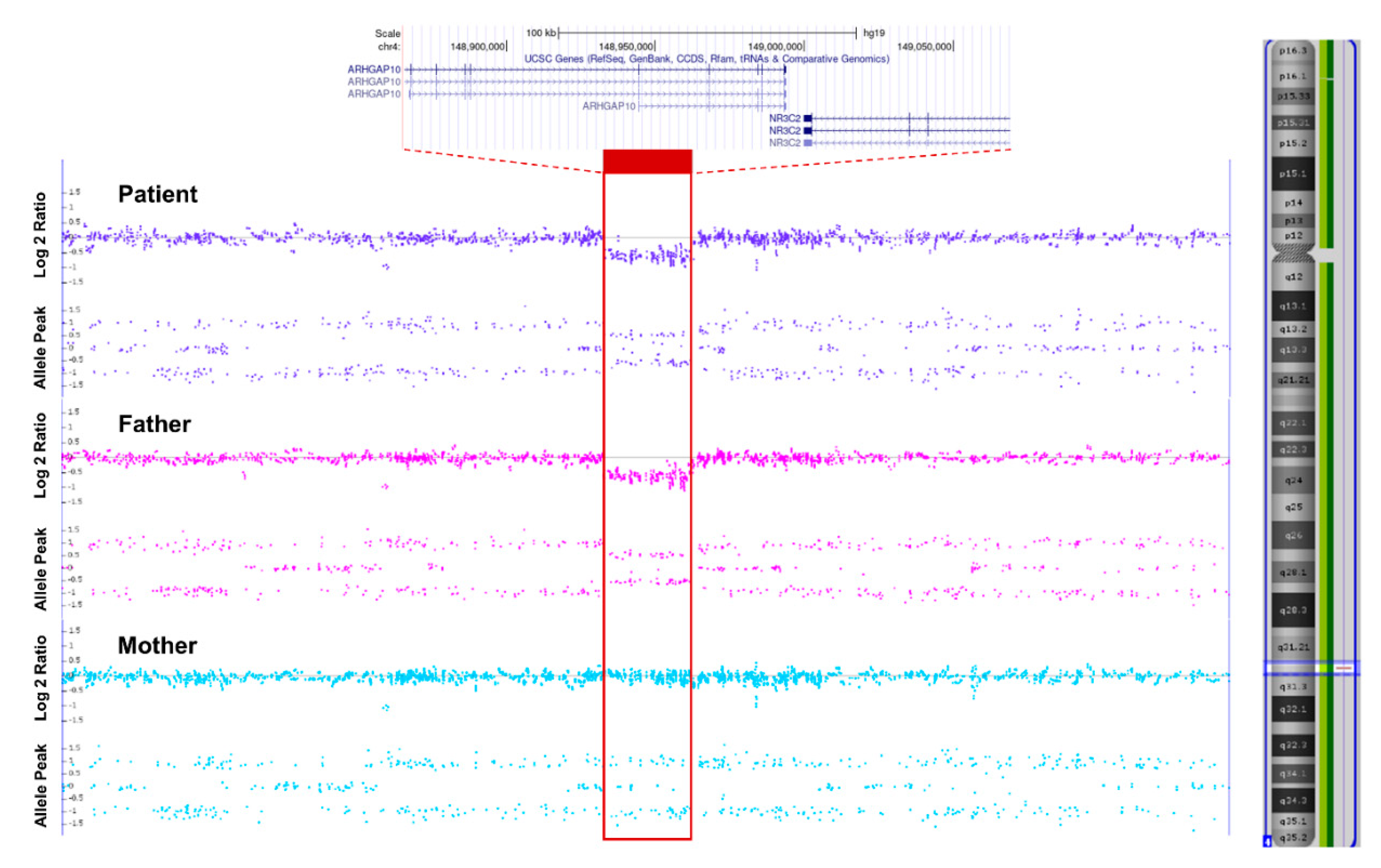 Children 08 01090 g002 550