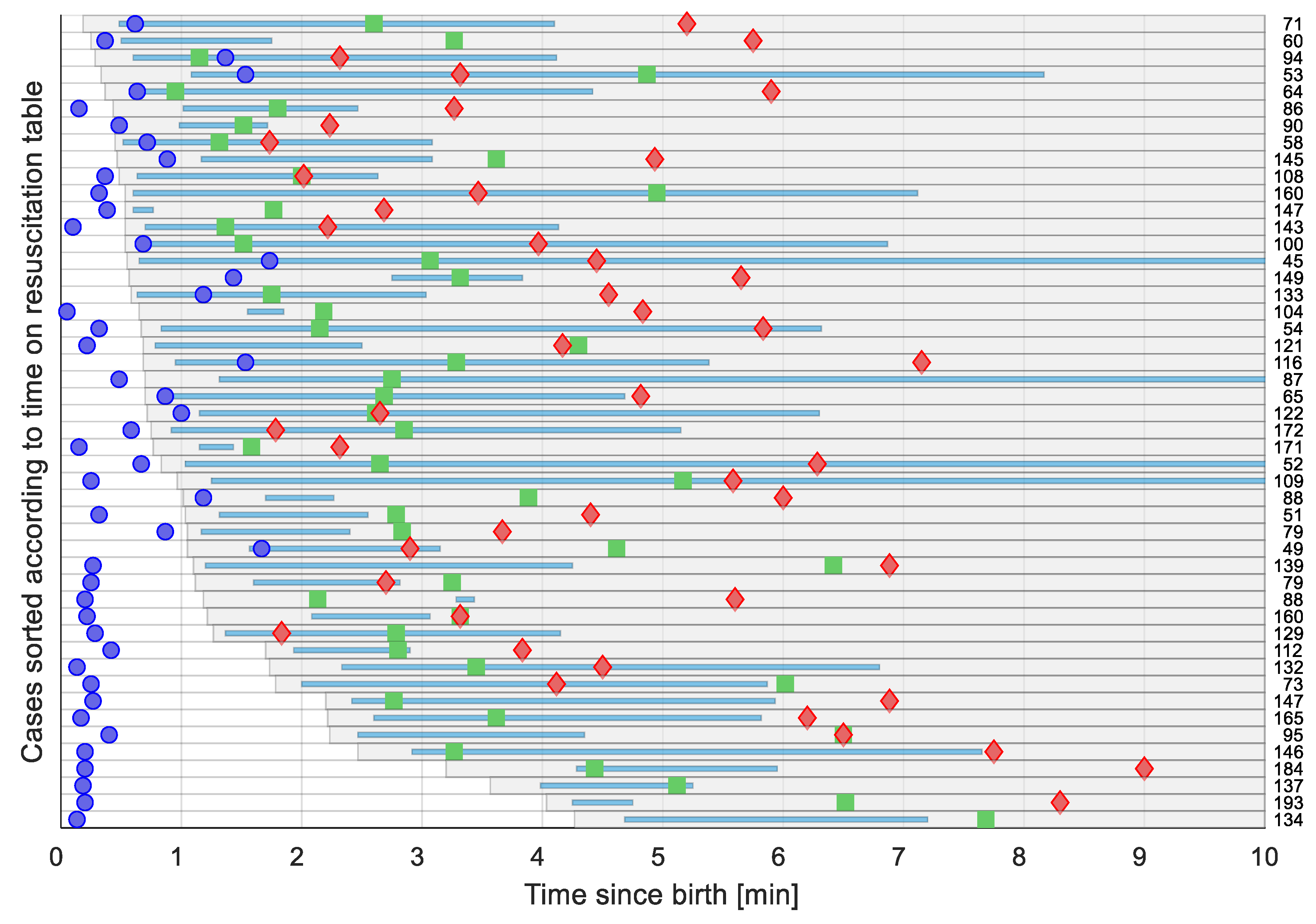 Children 08 01092 g005 550