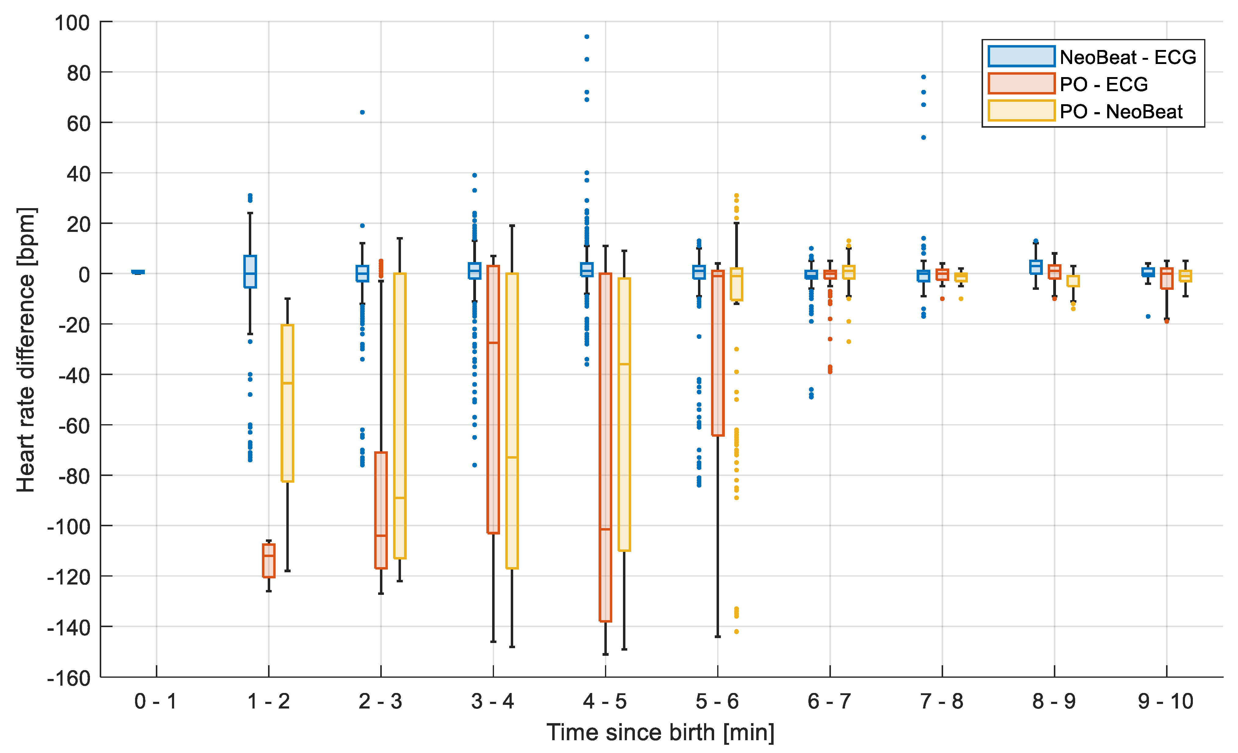 Children 08 01092 g006 550